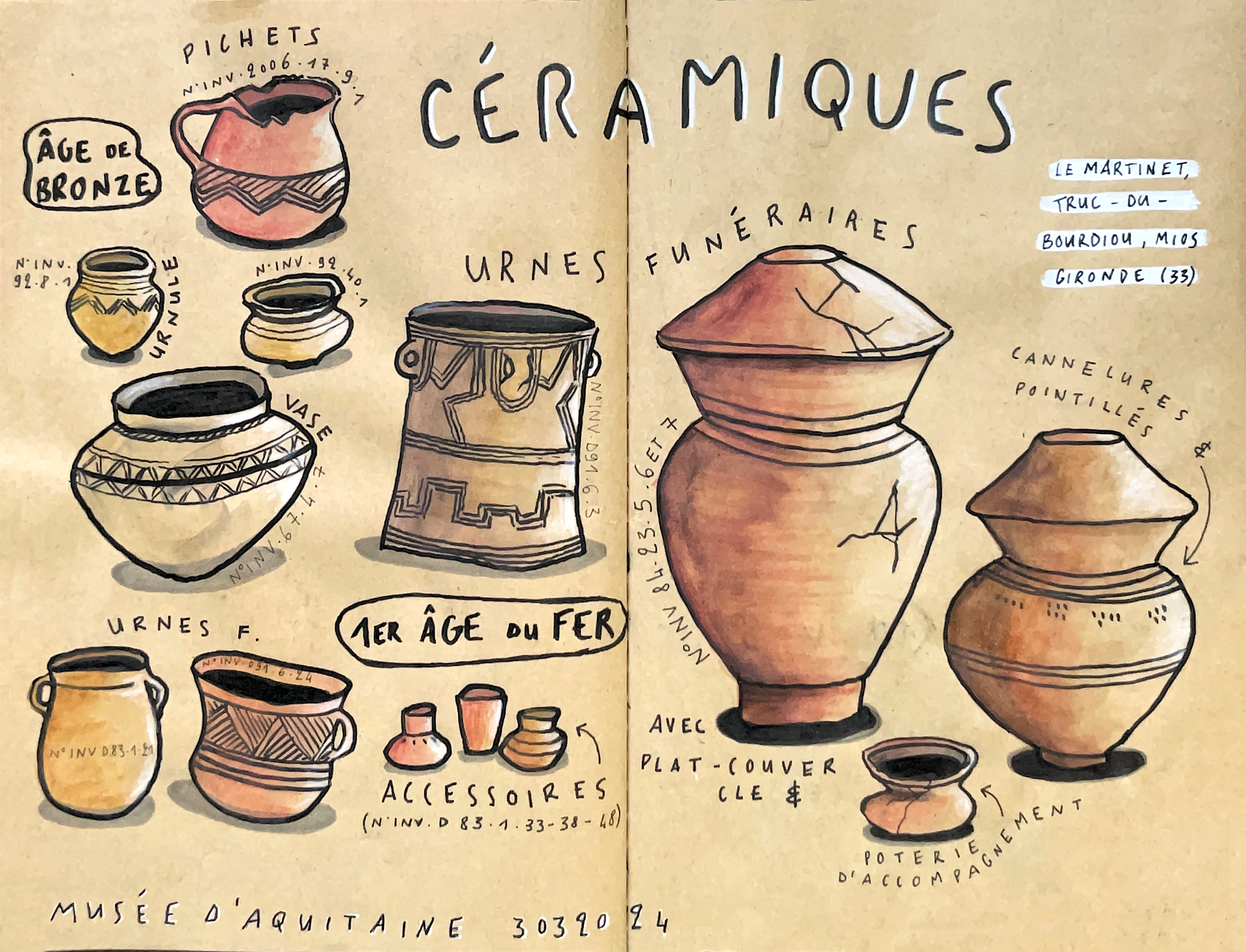 carnet de croquis, crayons et feutres, 2024