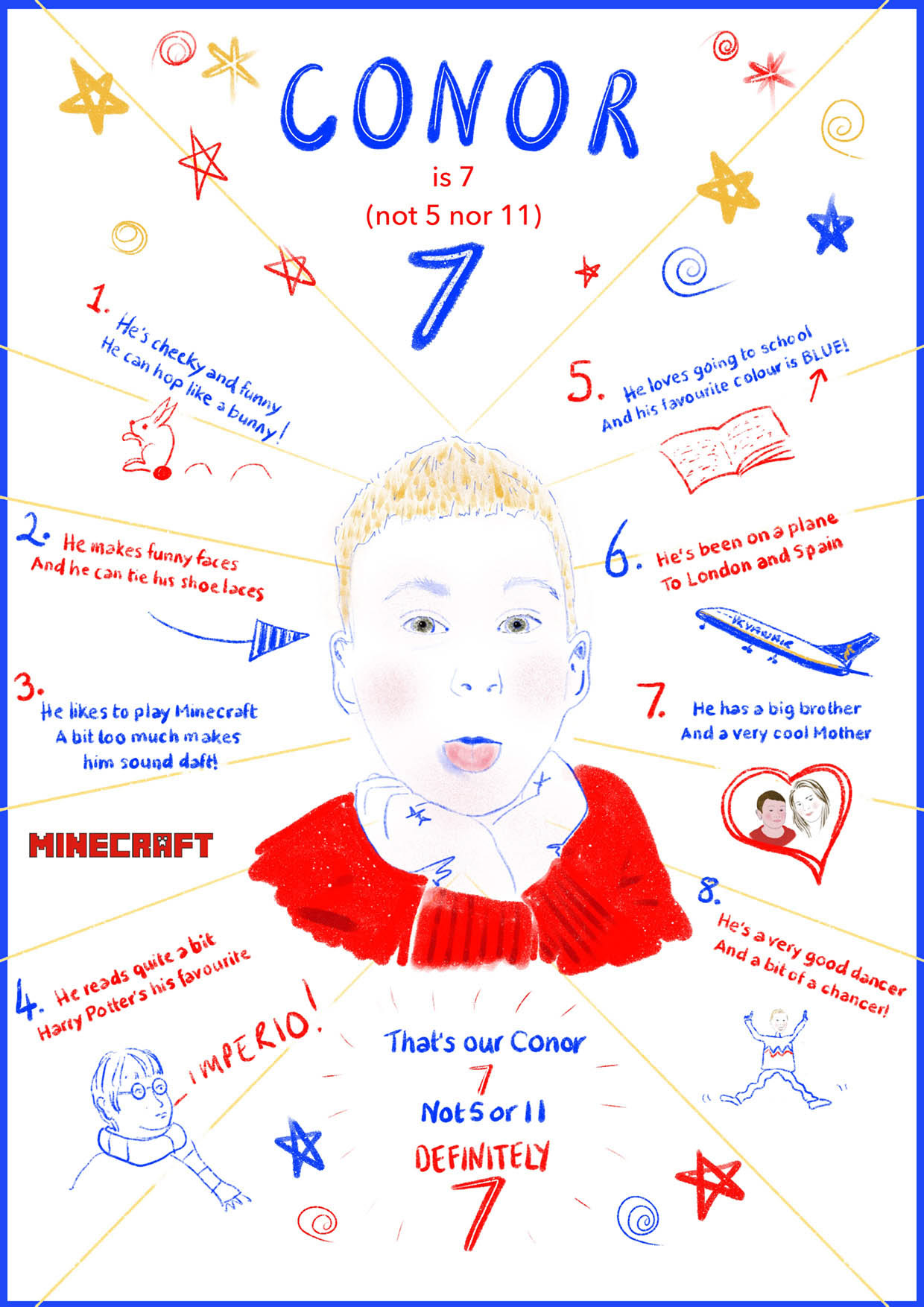 Illustrated Birthday Poem