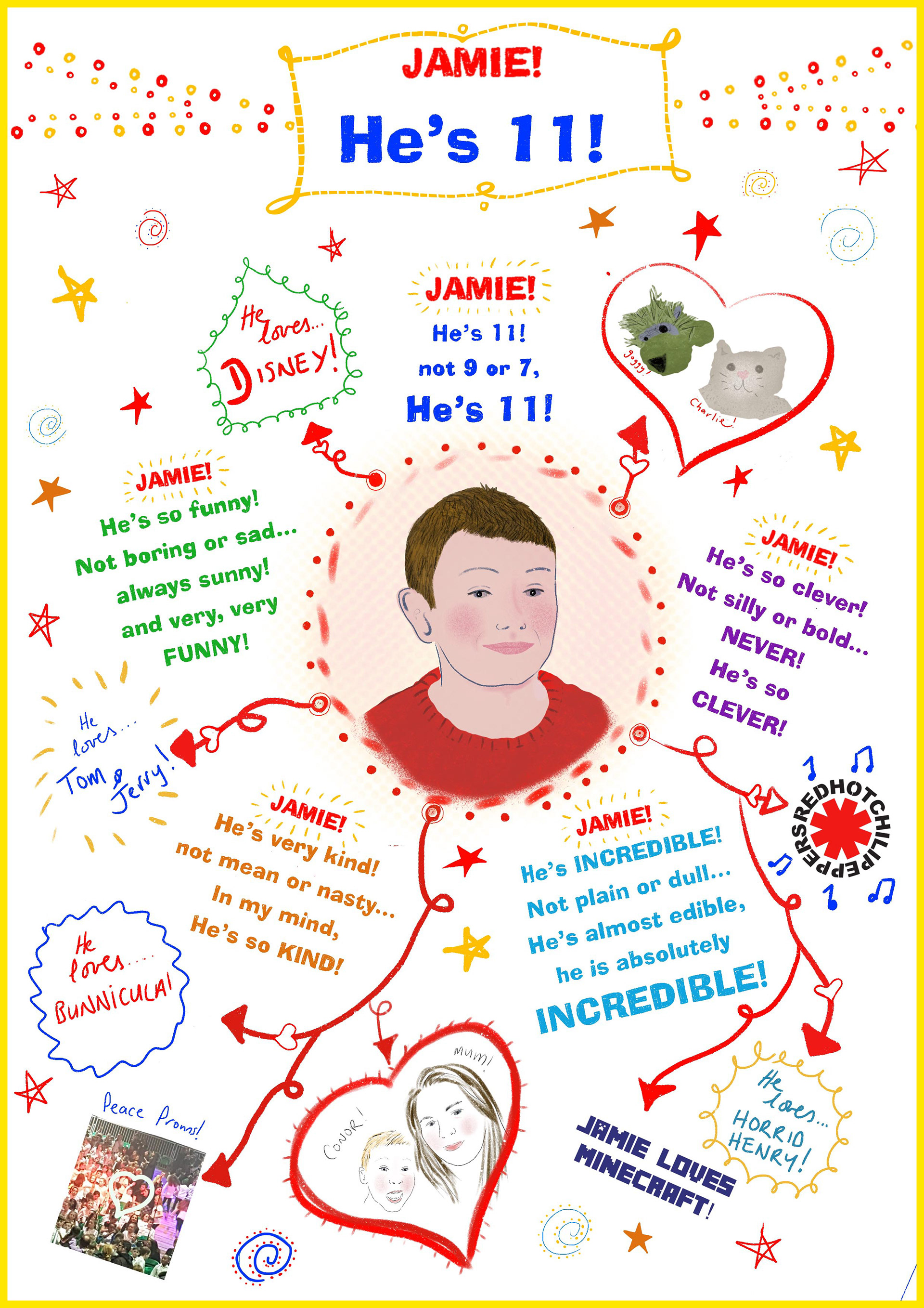 Illustrated Birthday Poem