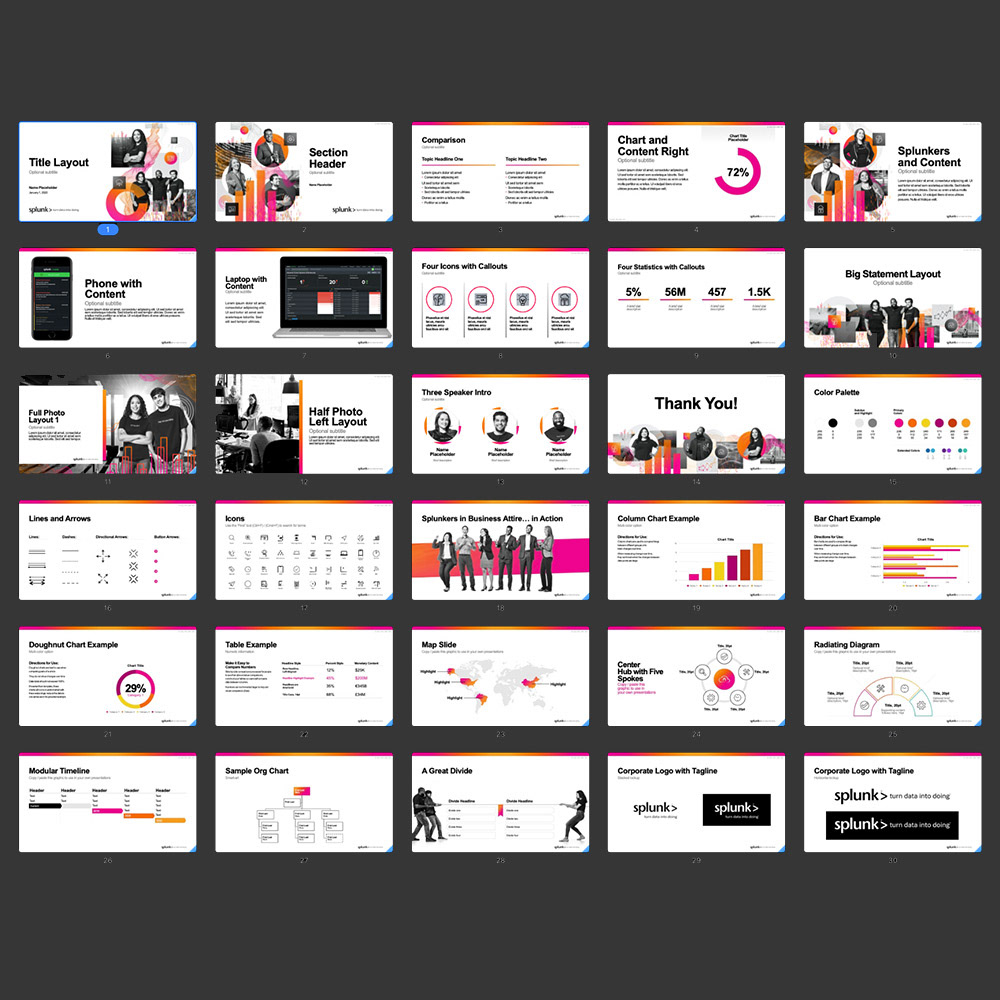 SPLUNK (2021) – Sample PowerPoint template slides I updated/managed