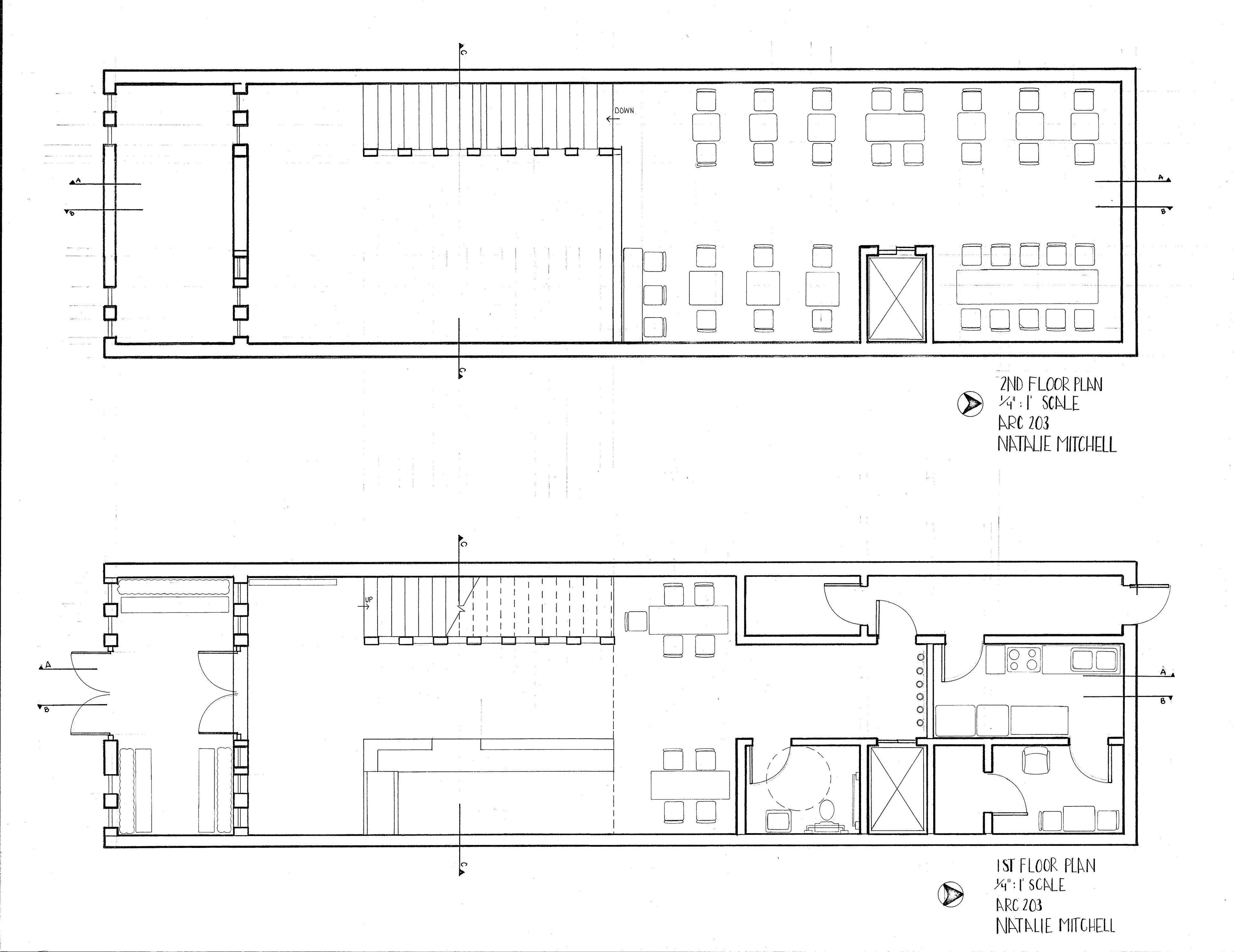 Plans