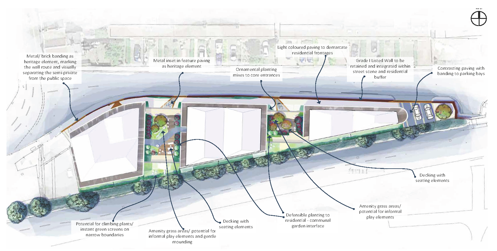 Landscape Strategy