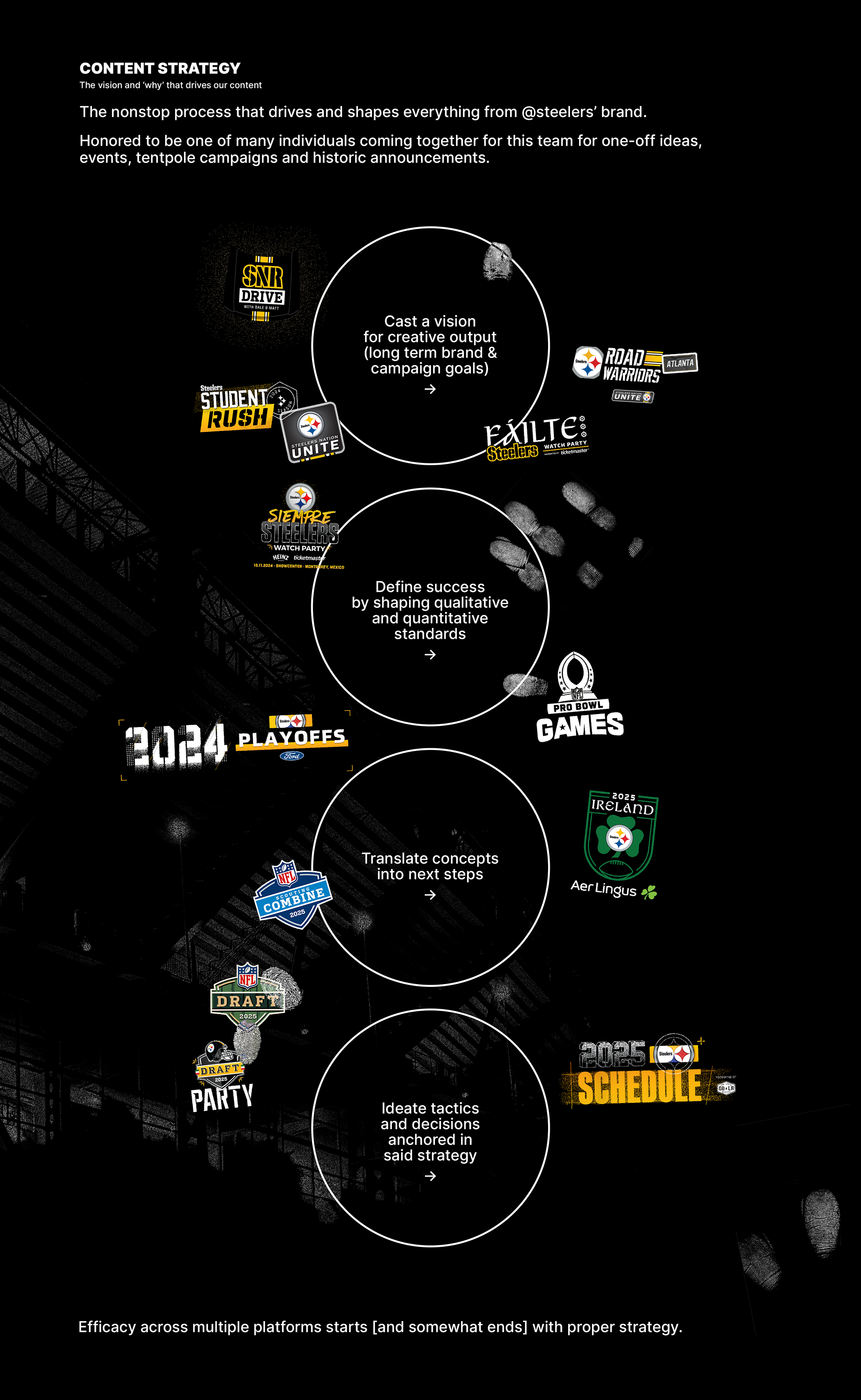 Alec McKisic highlights his contribution to the Steelers' content strategy and main approach to tentpole campaigns and international initiatives for the team. 