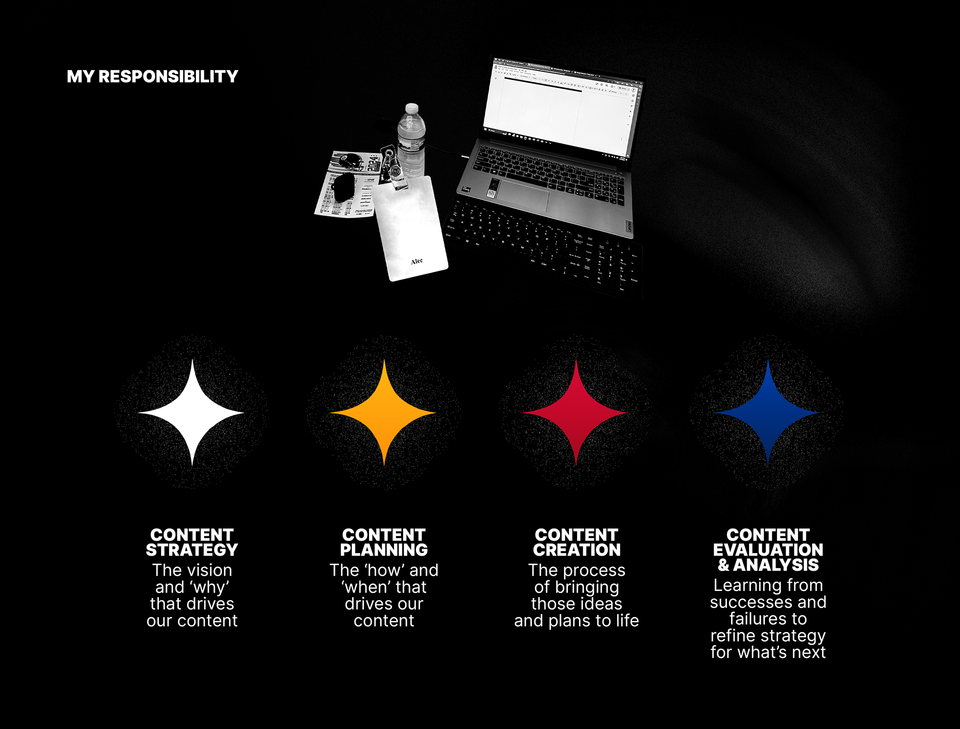 Alec McKisic's responsibility with the Pittsburgh Steelers entailed contributing to the organization's Content Strategy, Planning, Creation and Analysis