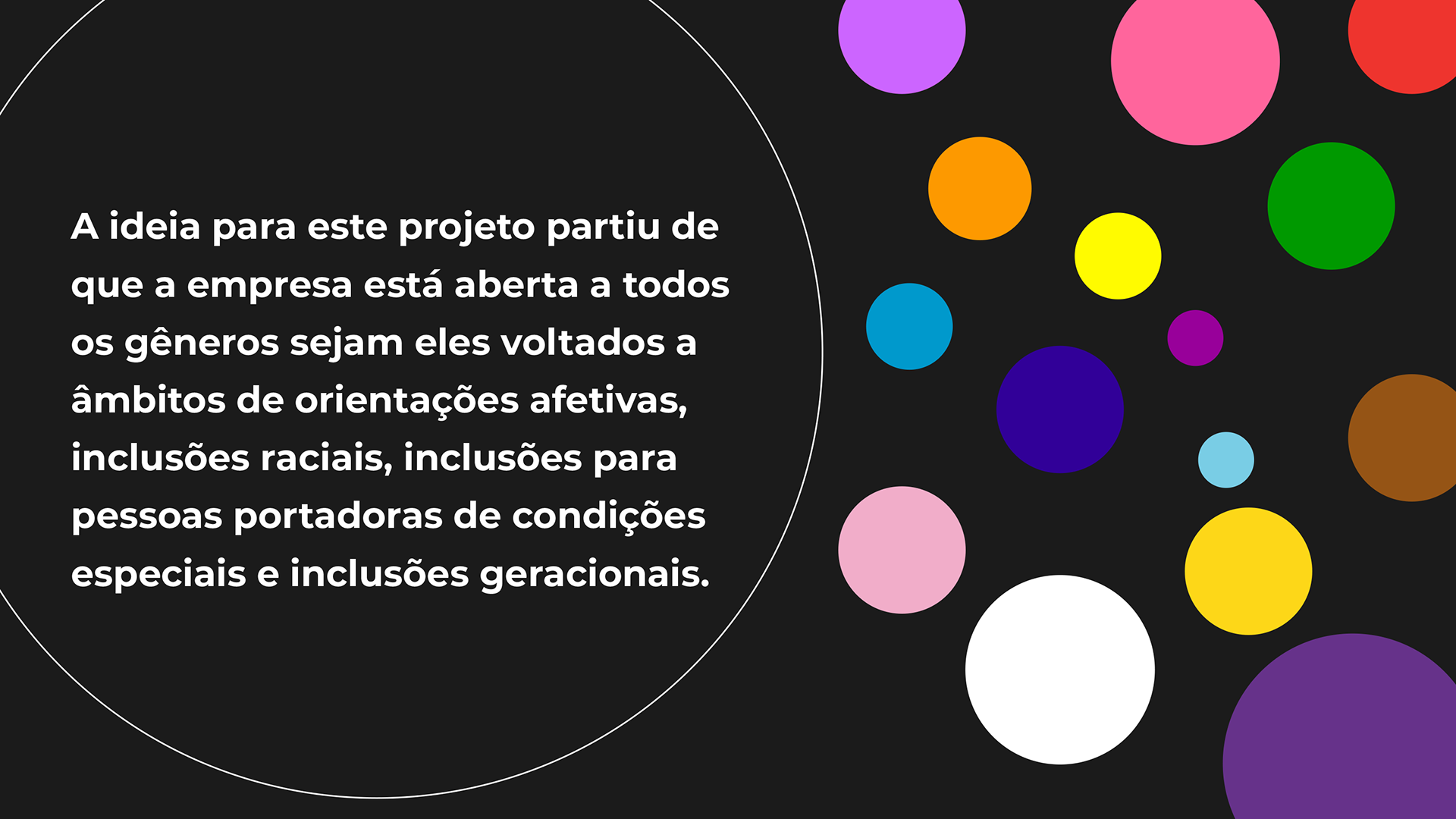 A ideia para este projeto partiu de que a empresa está aberta a todos os gêneros sejam eles voltados a âmbitos de orientações afetivas, inclusões raciais, inclusões para pessoas portadoras de condições especiais e inclusões geracionais.