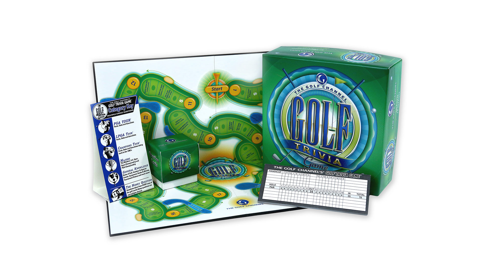 Consumer Trivia Game Packaging