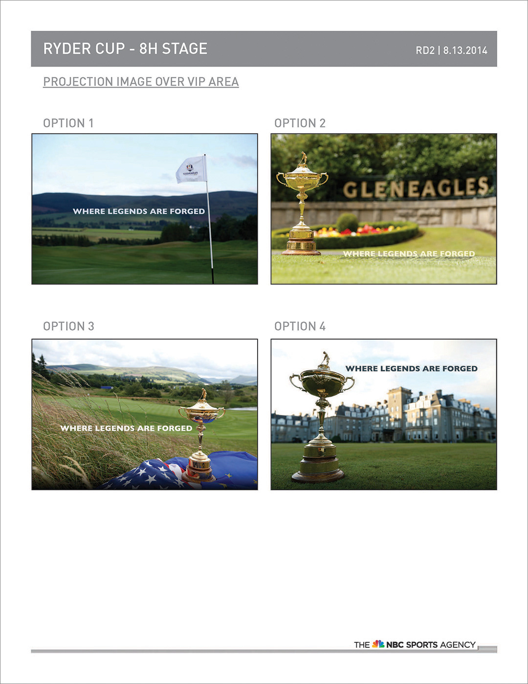 Presentation brought to site survey.