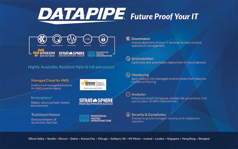Datapipe - Cloud Event Banner