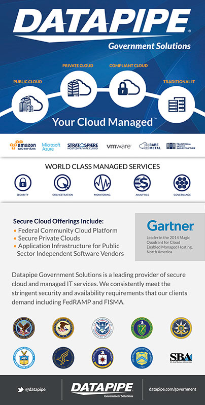 Datapipe - Managed Services Banner