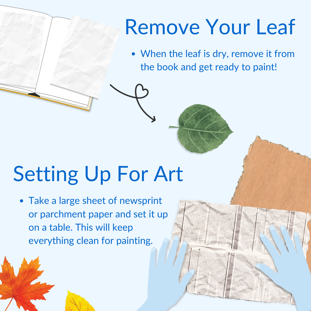 Joyful Leaf Painting Slide 5