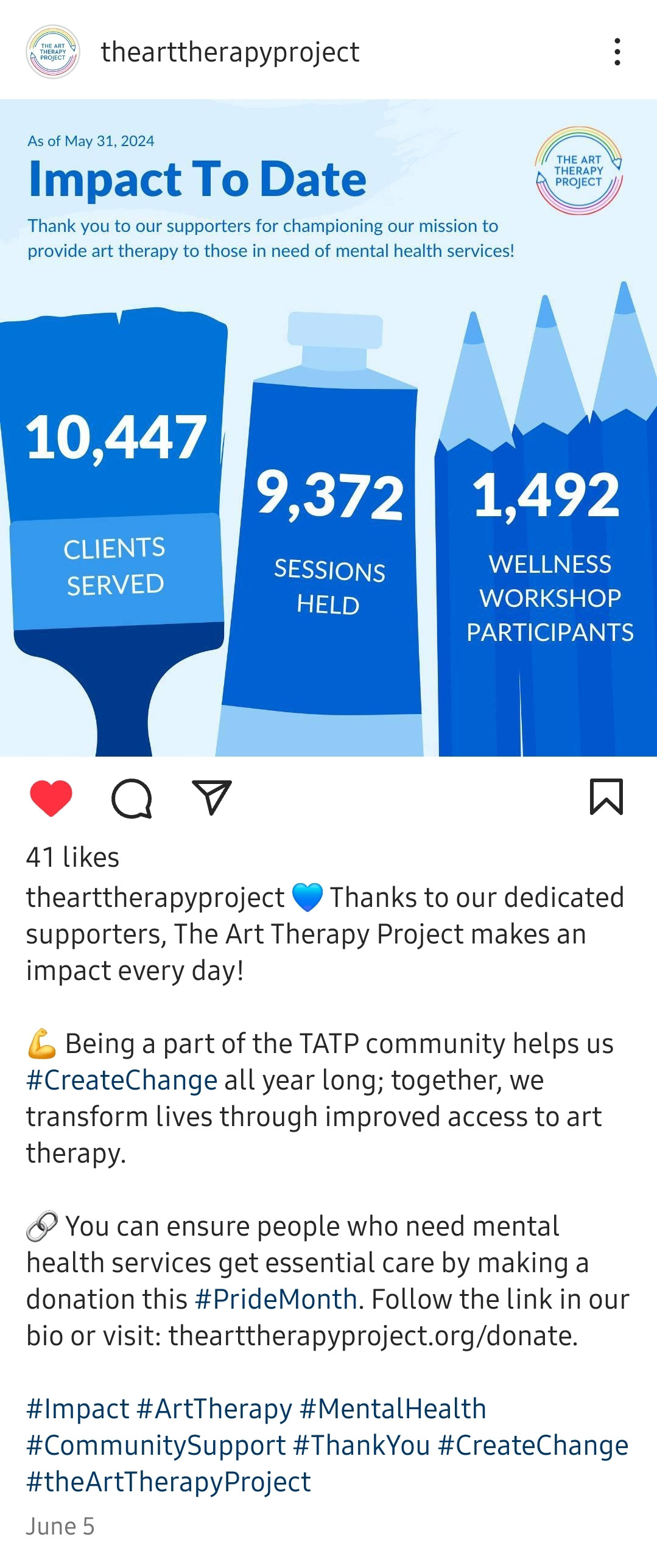 Impact To Date Instagram Post Live