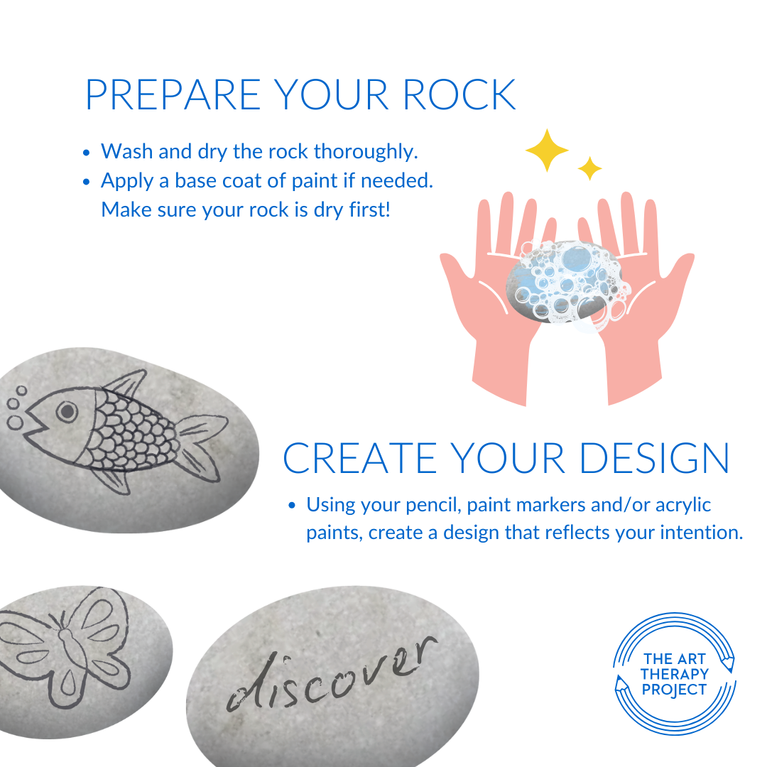 Mindful Rock Painting Slide 4