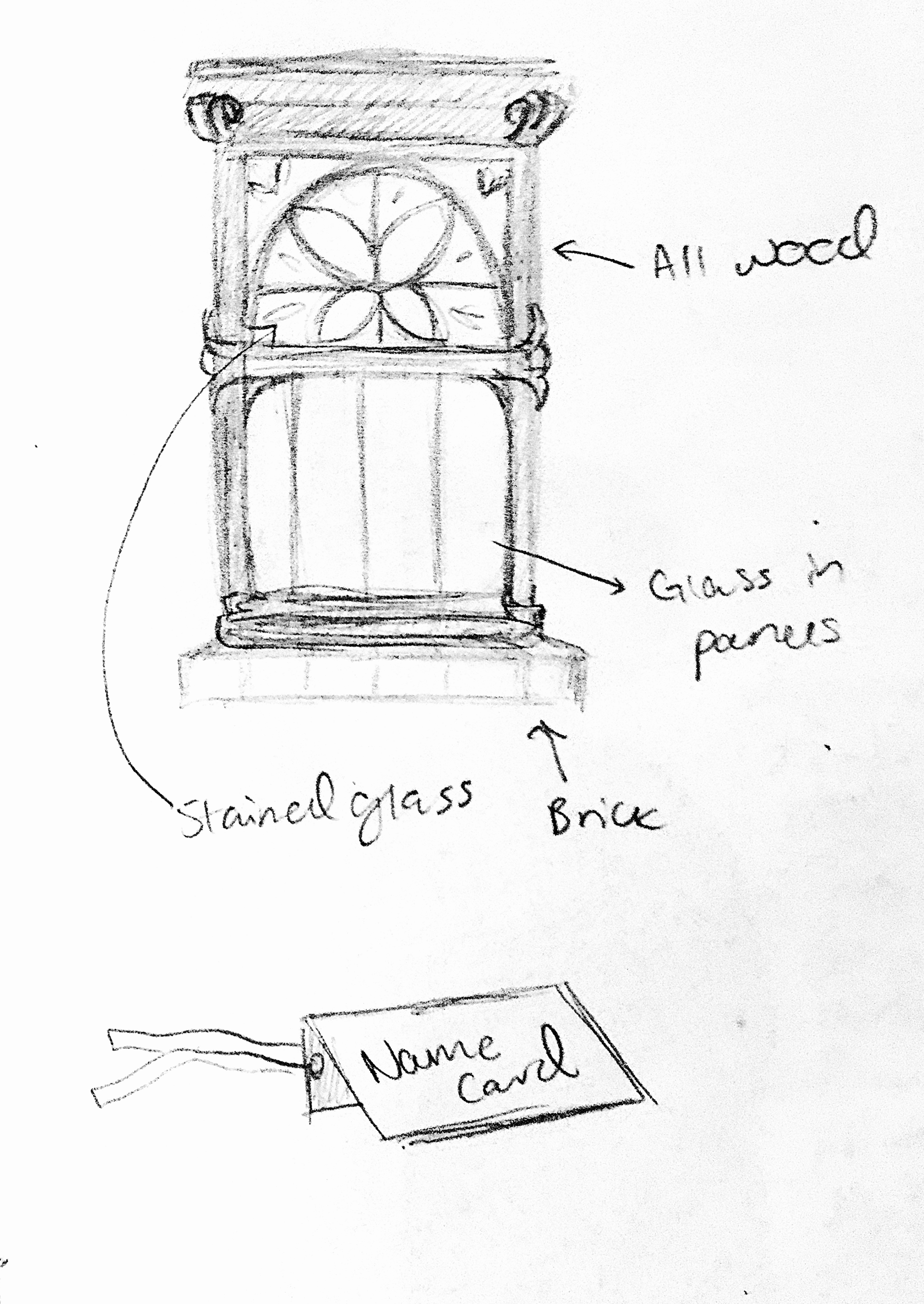 Loose sketch of what I pictured the walls would look like of the cafe