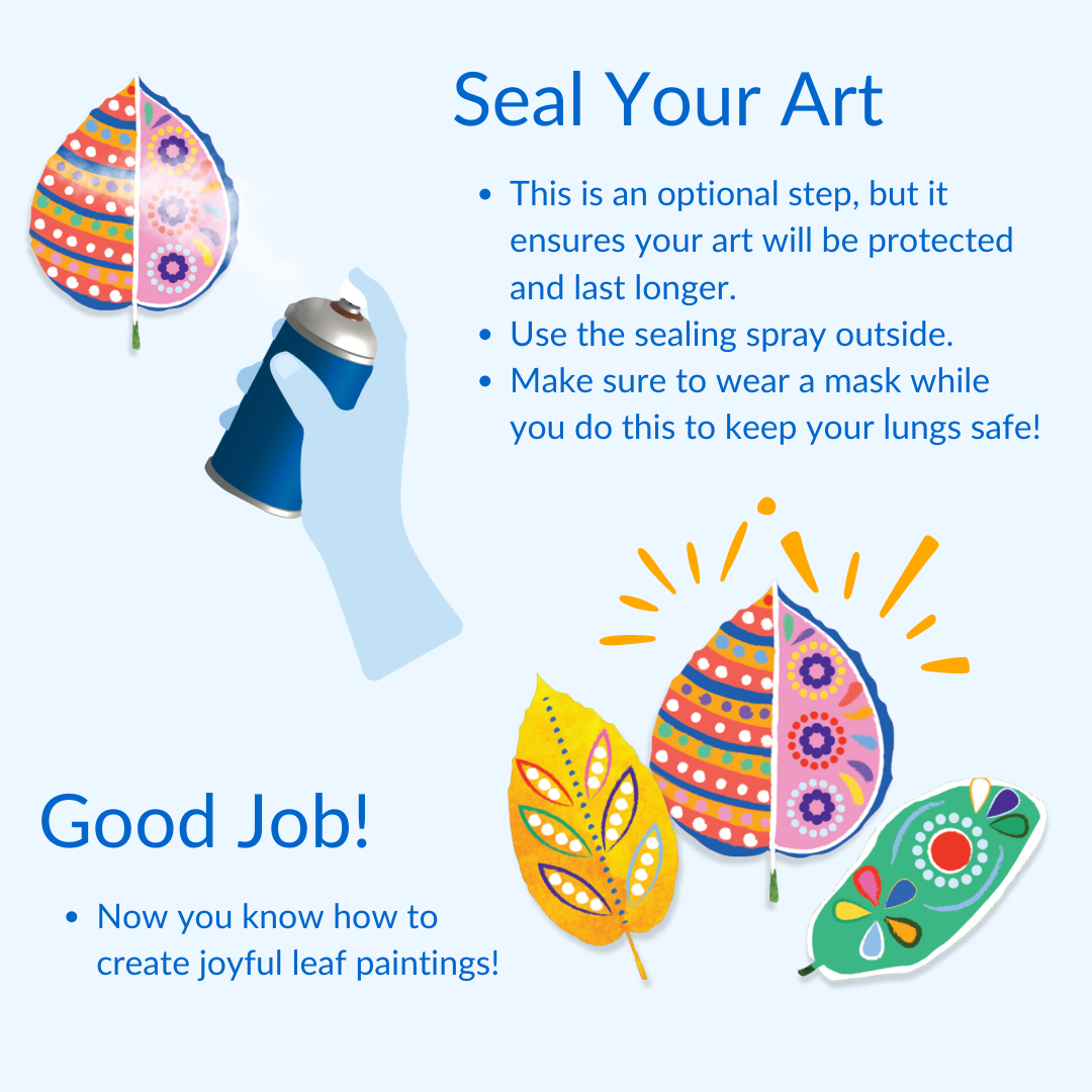 Joyful Leaf Painting Slide 7