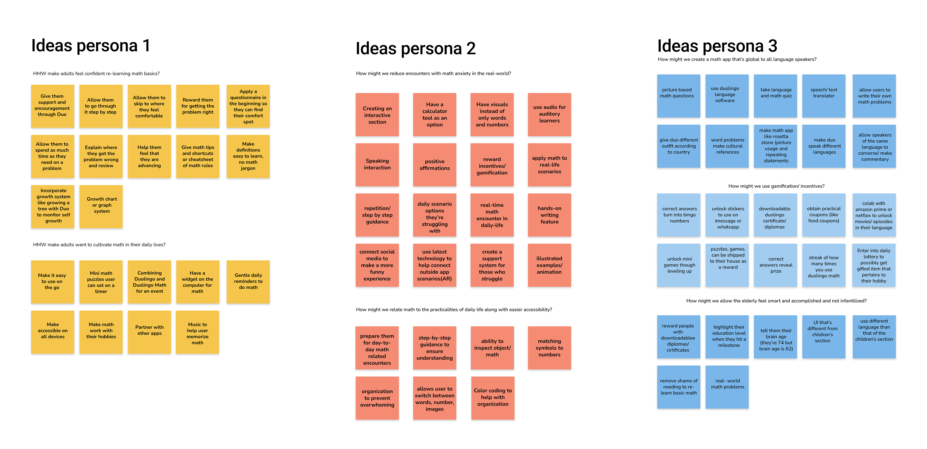 Team Ideation