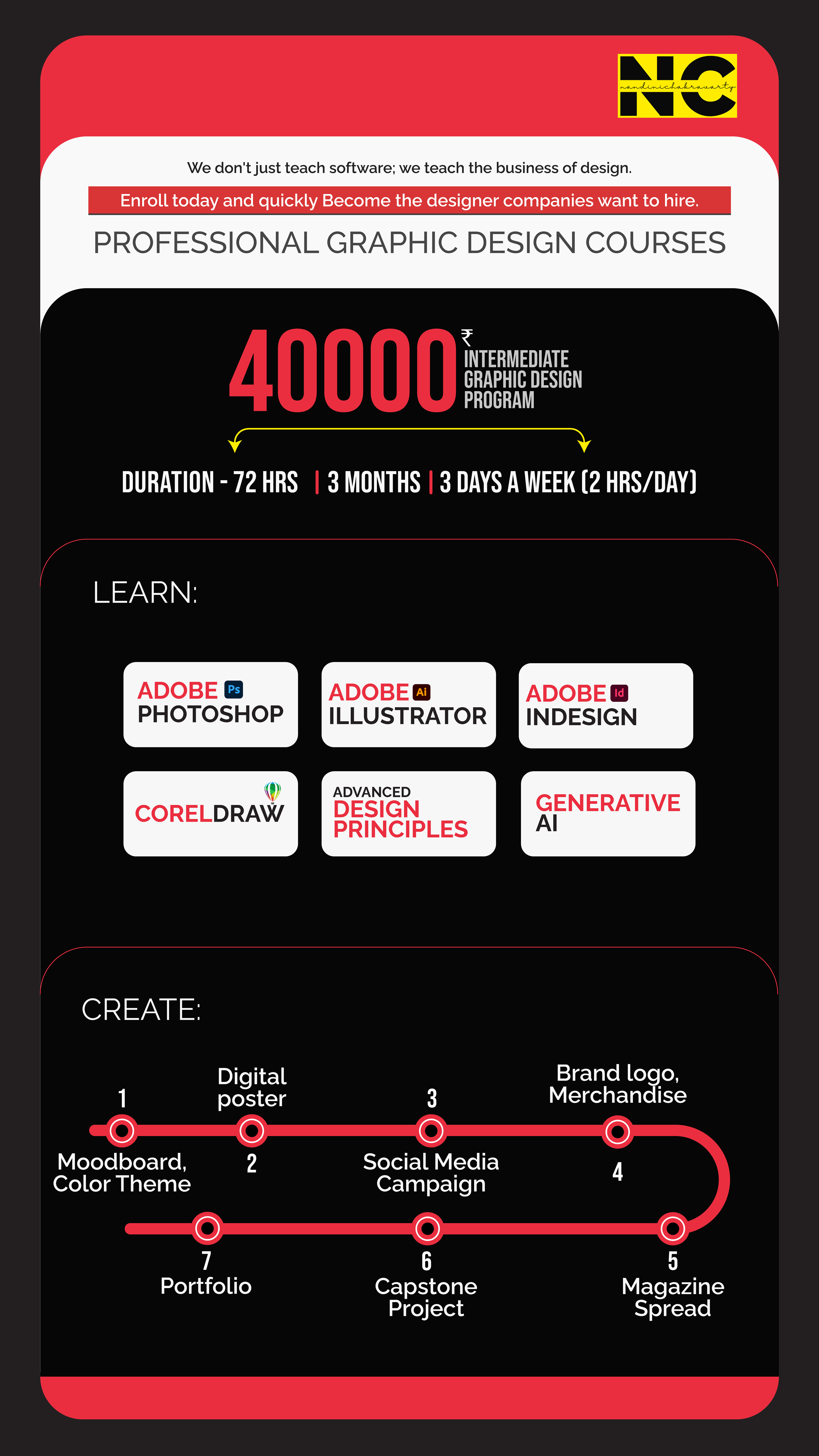 *All our courses are flexible and can be tailored to your needs. Extra charges may apply.