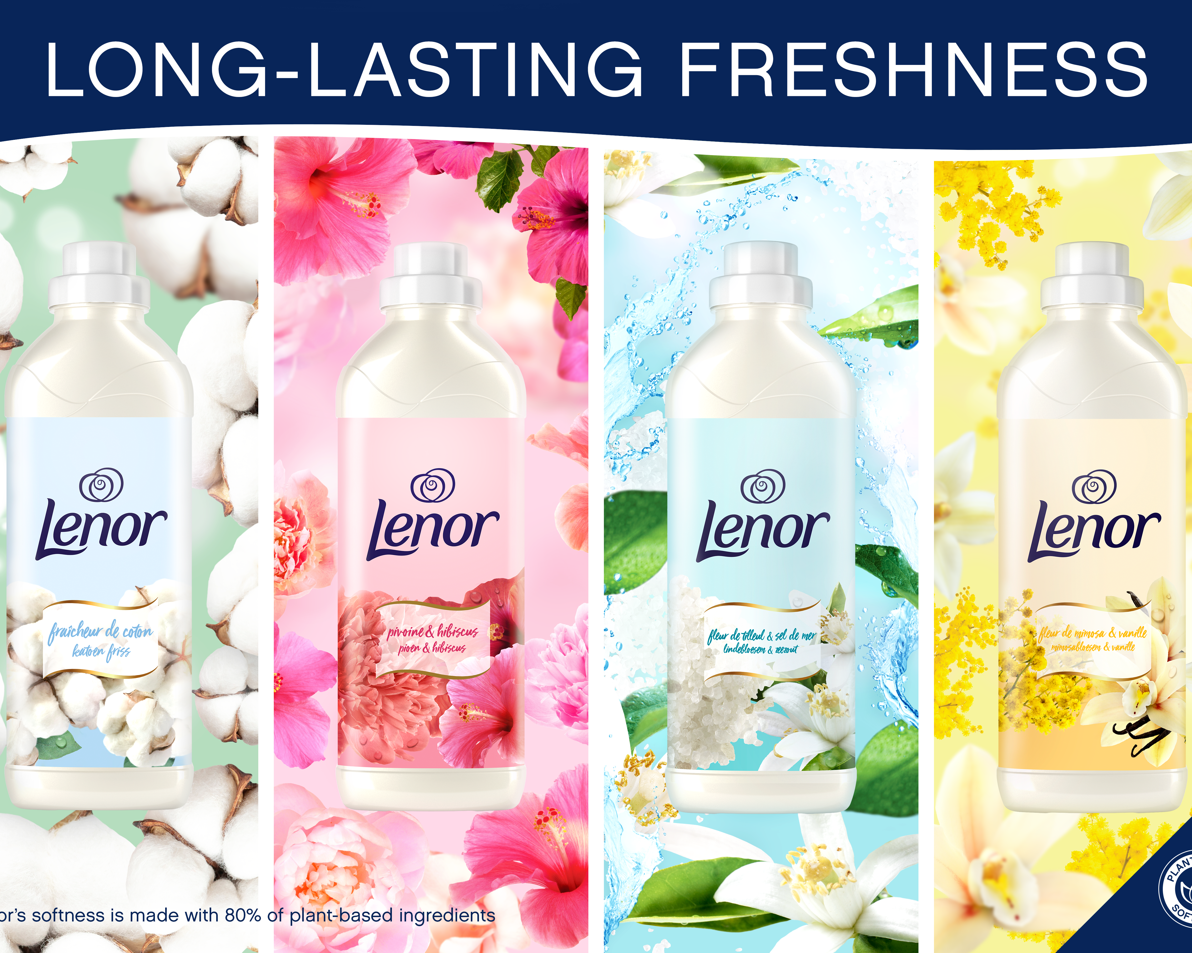 Product Story for Lenor