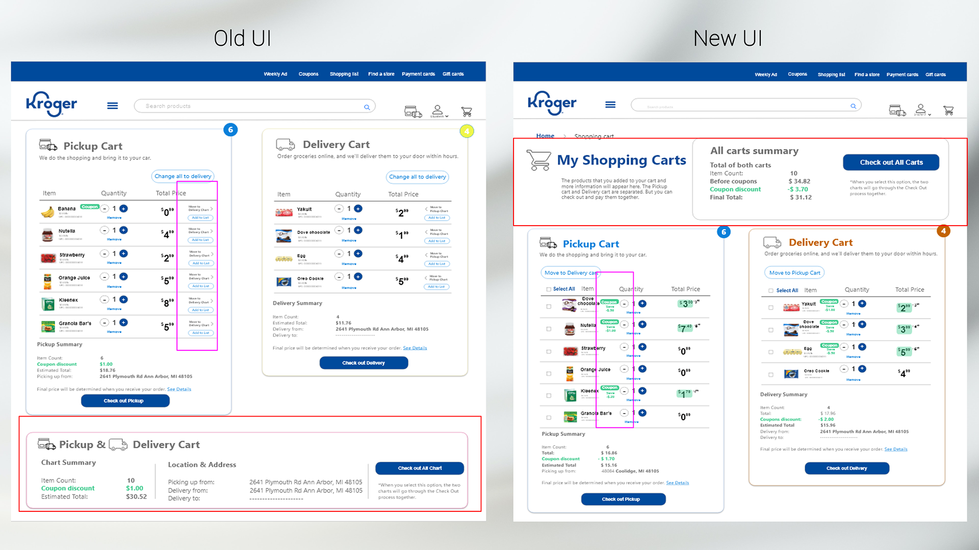 Comparison of old and new prototype interfaces. The old interface displays the summary of Pickup and Delivery carts at the bottom of the page. The new interface consolidates both carts under My Shopping Carts and is displayed on the top of the page.