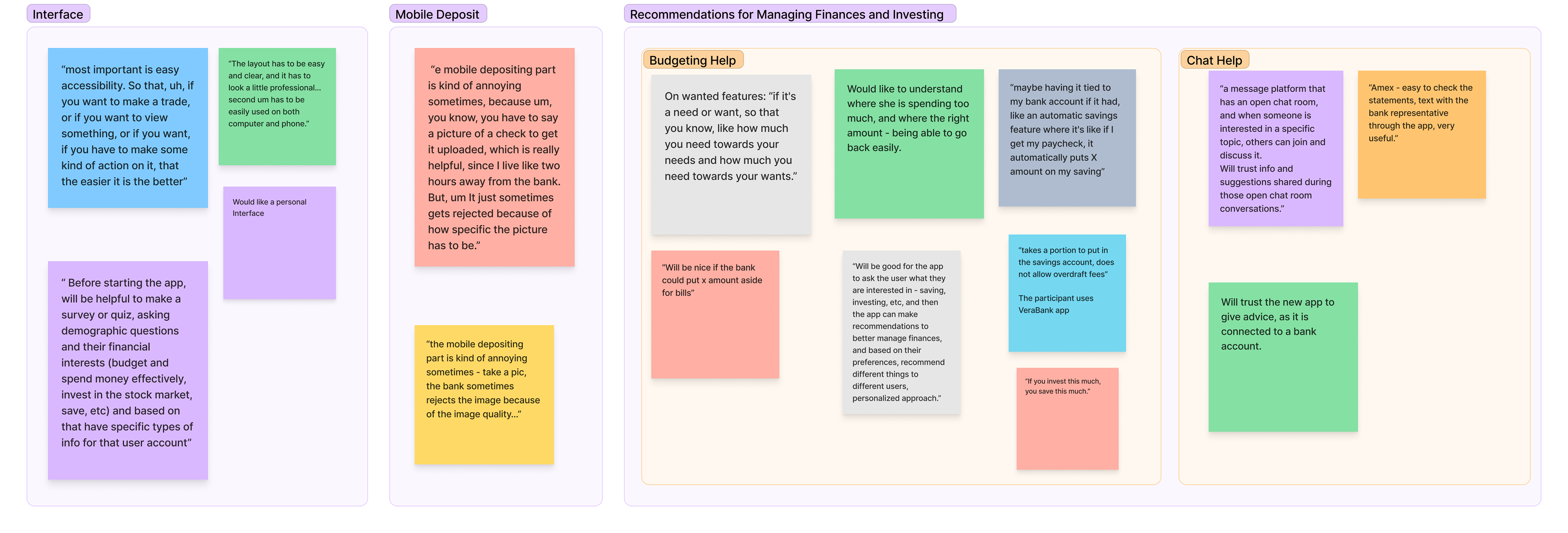 An image of sticky notes that are color-coded and arranged to reflect different user quotes and moderator notes on the following themes: Interface, Mobile Deposit, and Recommendations for Managing Finances and Investing.