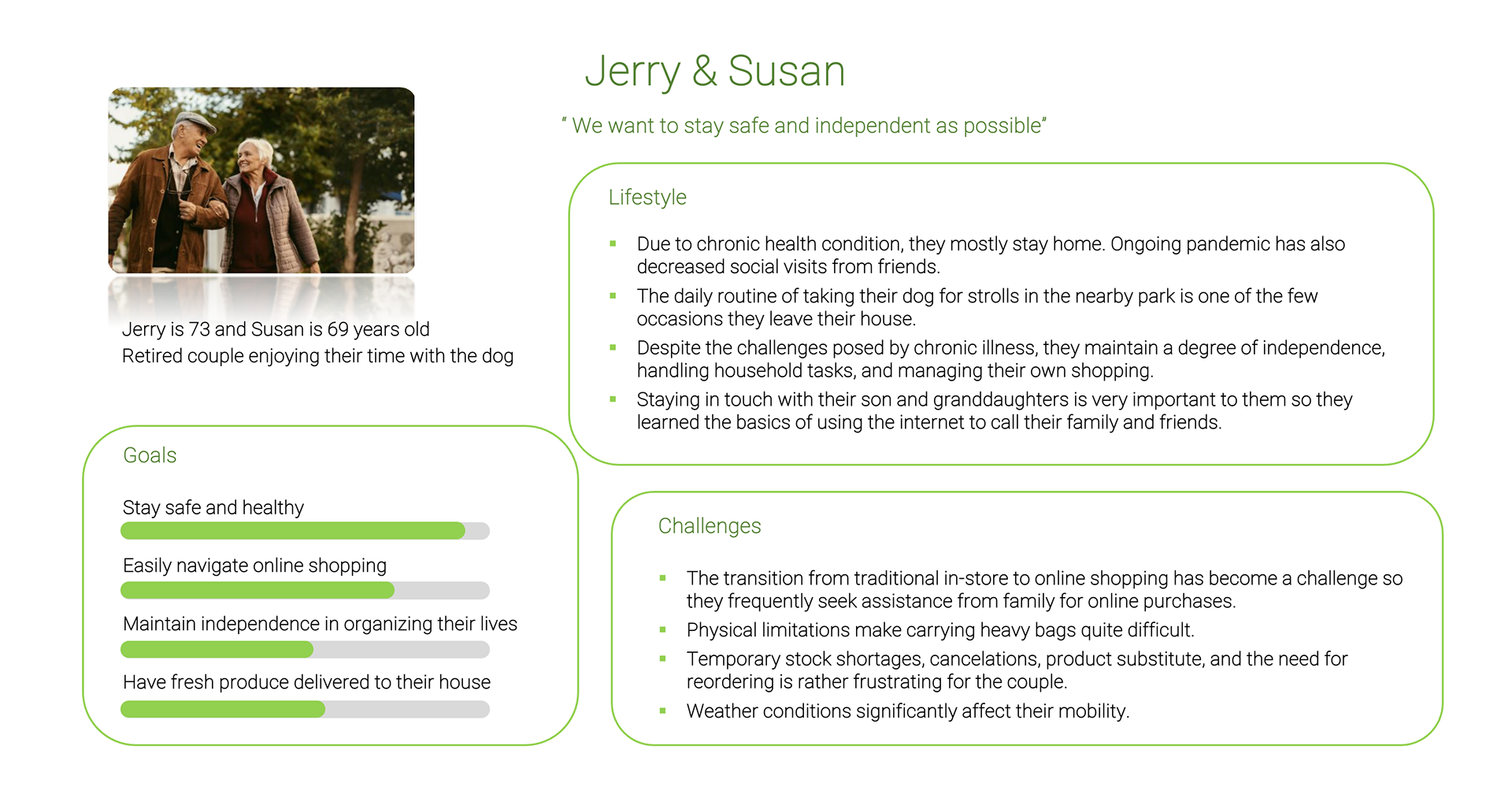 An elderly couple dressed in fall outfits, walking in the park with arms crossed and gazing at each other. The image includes text describing their goals, lifestyle, and the daily challenges they face as they care for each other and try to stay healthy during the pandemic.