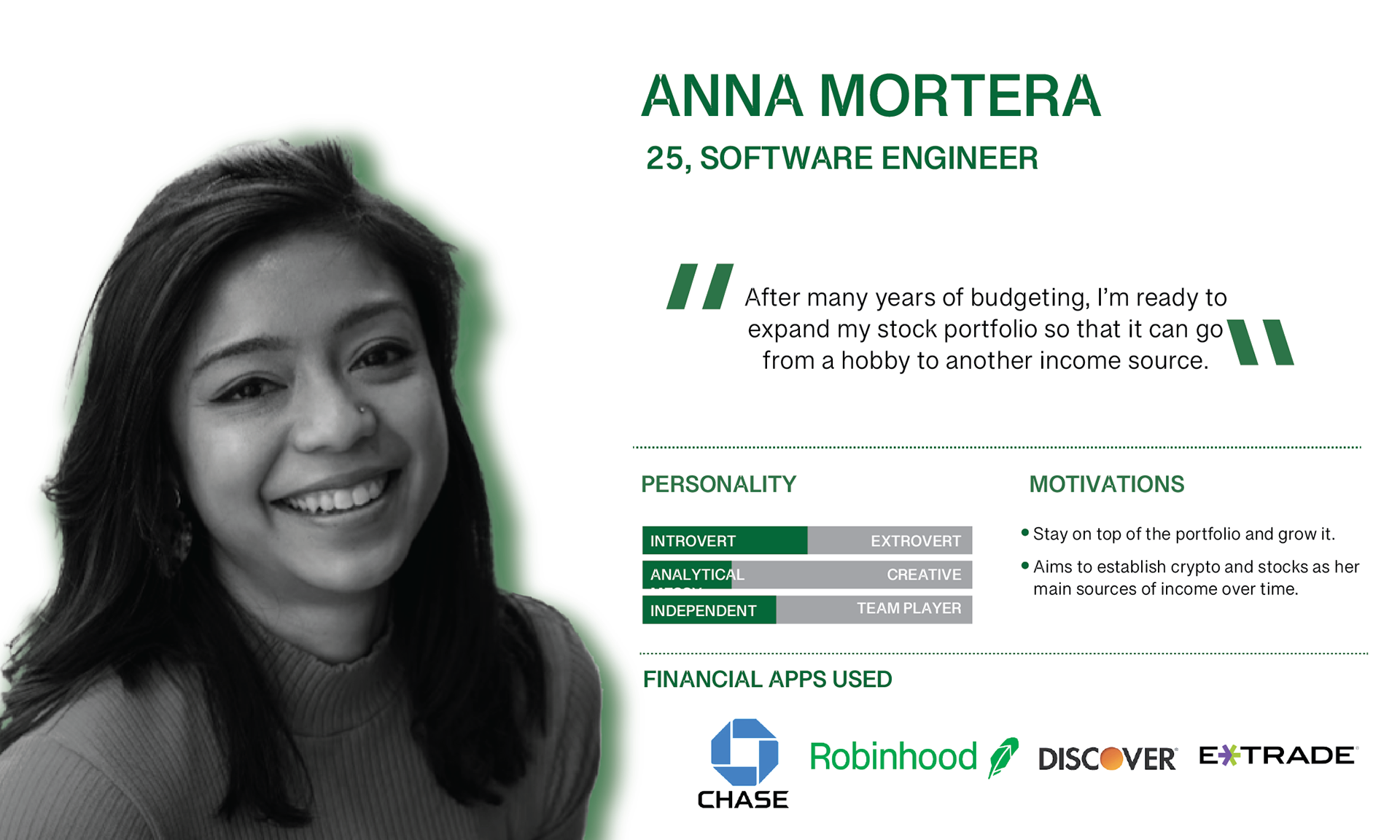 A picture of a young Spanish woman. The picture contains text that describes her personality characteristics and motivations.