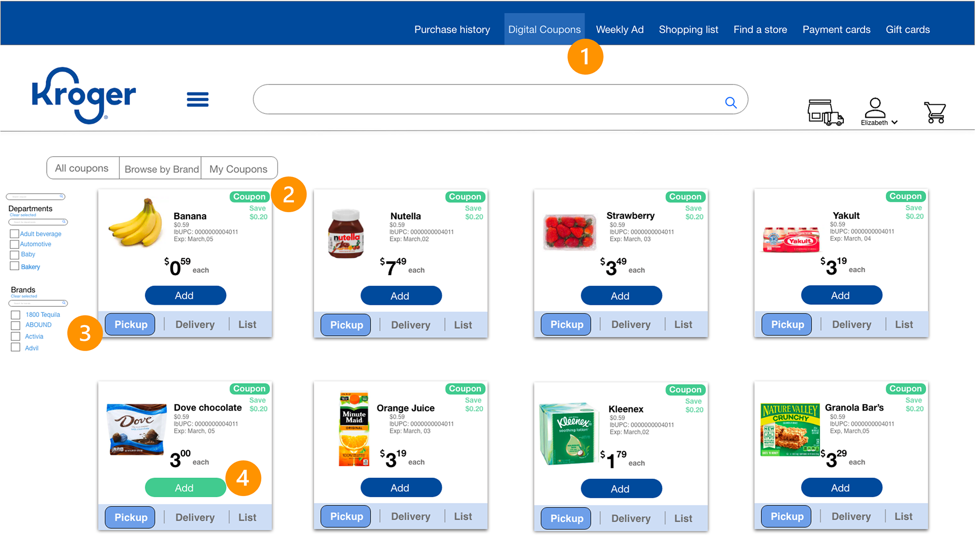 Kroger webpage shows coupon-eligible products which include bananas, Nutella, strawberries, Yakult, Dove shower gel, orange juice, Kleenex tissues, and granola bars. Each item displays a coupon savings label, price, and options to add to Pickup, Delivery, or List carts.