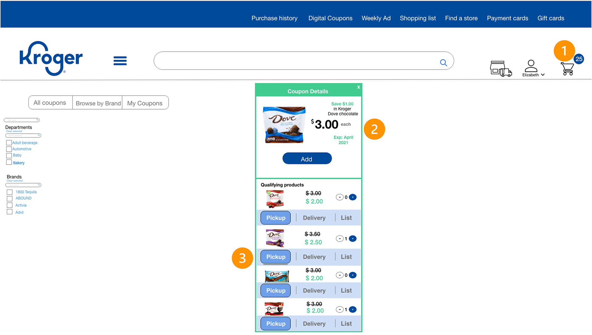 Kroger interface displays detailed coupon information for Dove chocolate, showing a $3 price with savings of $1. Below the product image, qualifying product flavors are listed with options to add to Pickup, Delivery, or List carts.