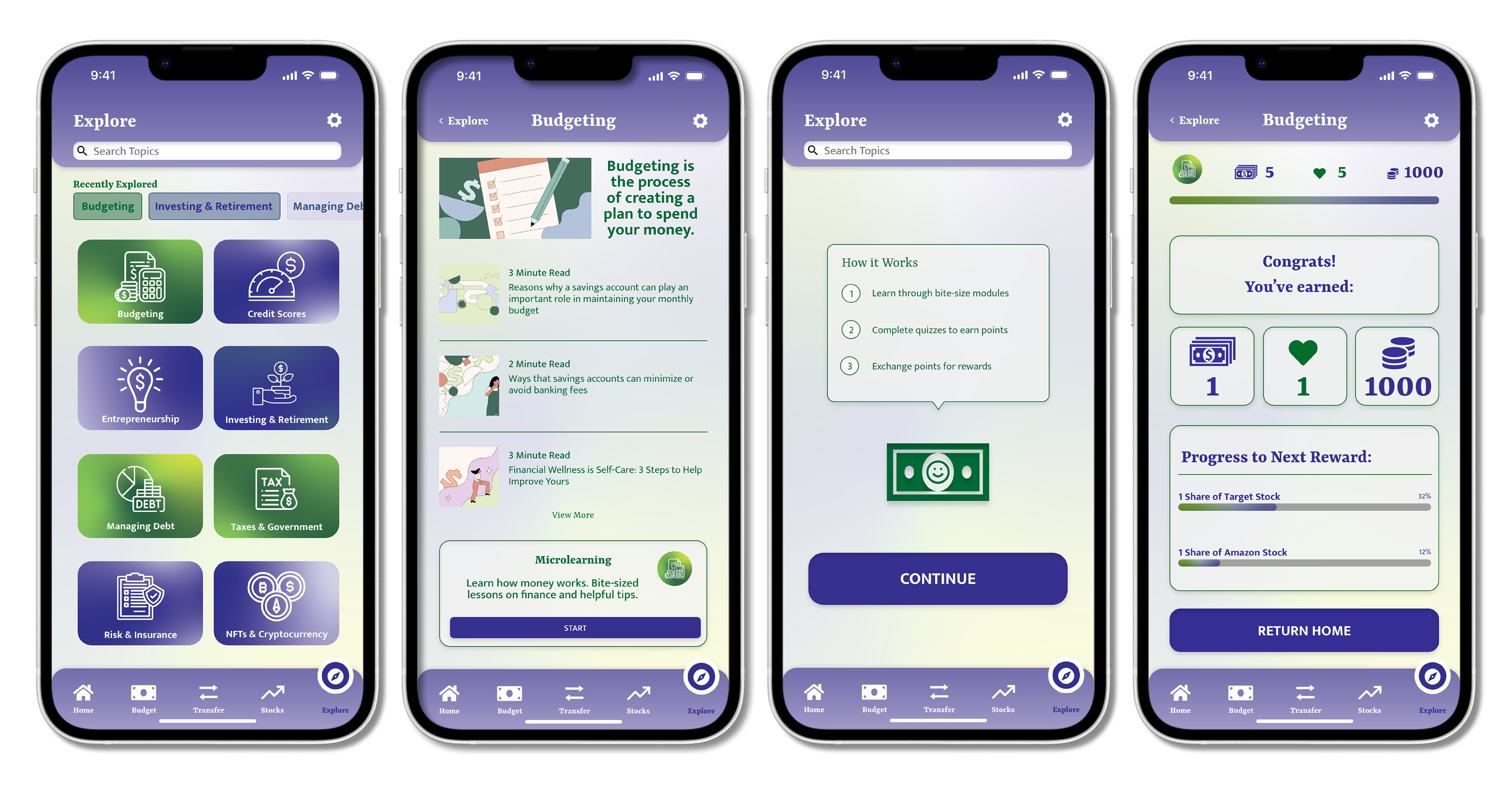 The image shows four screens of a high-fidelity prototype from a financial education app. The first screen features categories like "Budgeting" and "Investing" with icons and a search bar. The second screen lists short articles on budgeting tips and a "Microlearning" section for quick lessons. The third screen explains the learning process, with steps to earn rewards by completing modules and quizzes. The fourth screen displays points earned and progress toward rewards like stock shares.