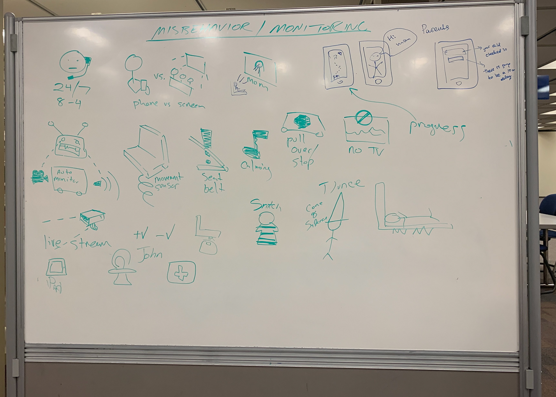 The whiteboard sketches explore ideas for monitoring and managing behavior on an autonomous bus.
