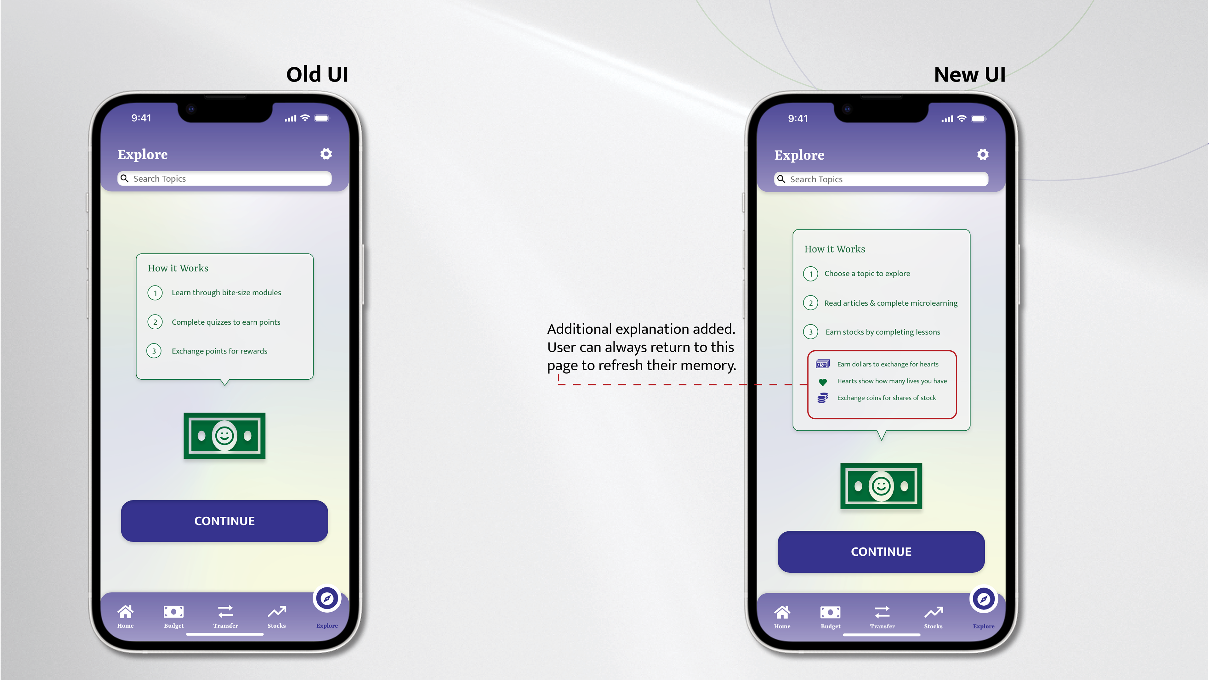 Two smartphone screens comparing old and new interfaces. The old interface features an onboarding page "How it works" with three steps listed. The new interface adds more detailed instructions including earning dollars to exchange for hearts and stocks. A red box highlights the new explanation.