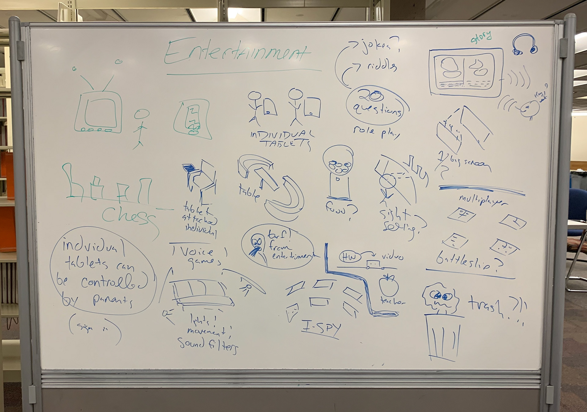 The whiteboard sketches explore entertainment ideas for an autonomous bus.