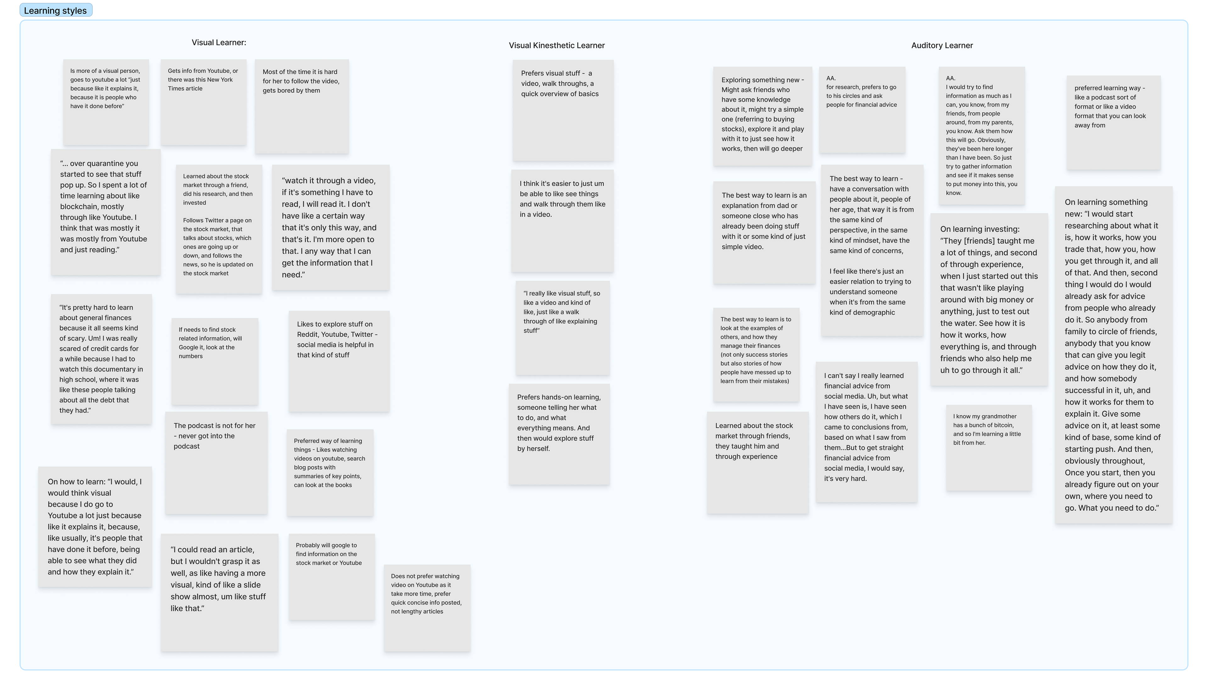 An image of sticky notes that are color-coded and arranged to reflect different user quotes and moderator notes on learning styles: Visual Learner, Visual Kinesthetic Learner, and Auditory Learner.