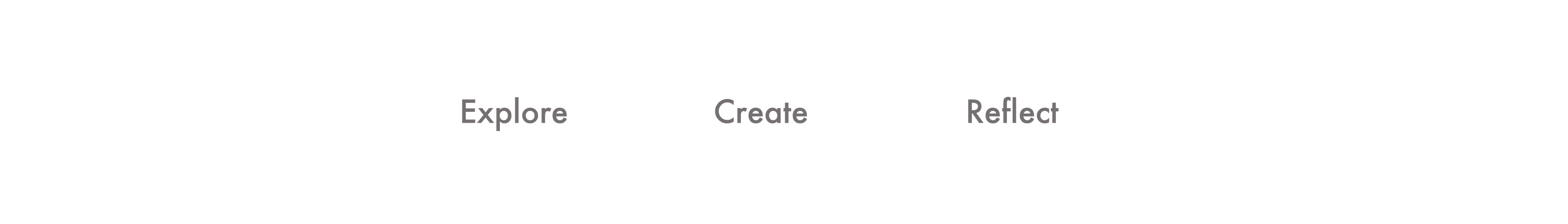 The image illustrates the design process with looping arrows transitioning from "Explore" to "Create" to "Reflect" phases.