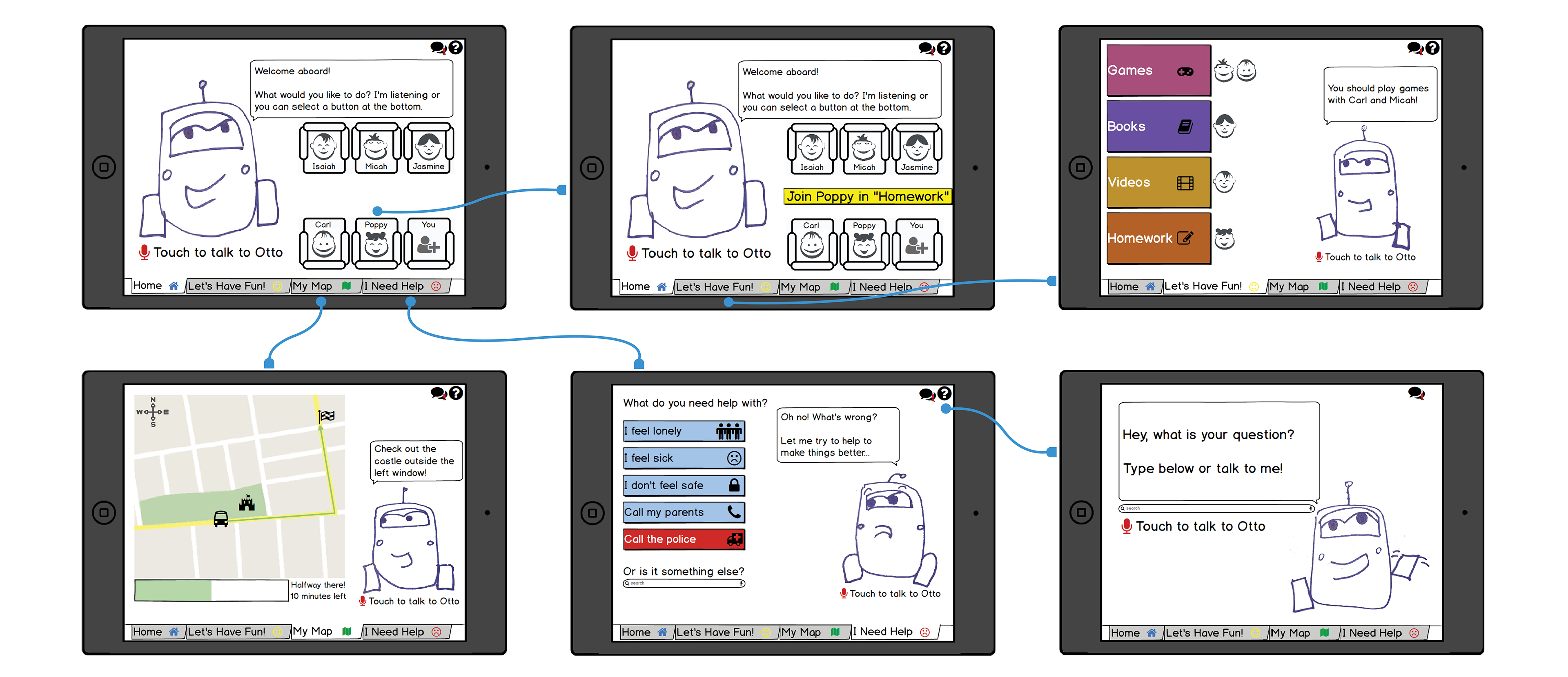 Prototype of child app interfaces with options for activity selection, help requests, map guidance, and interactive chat with a virtual assistant named Otto.