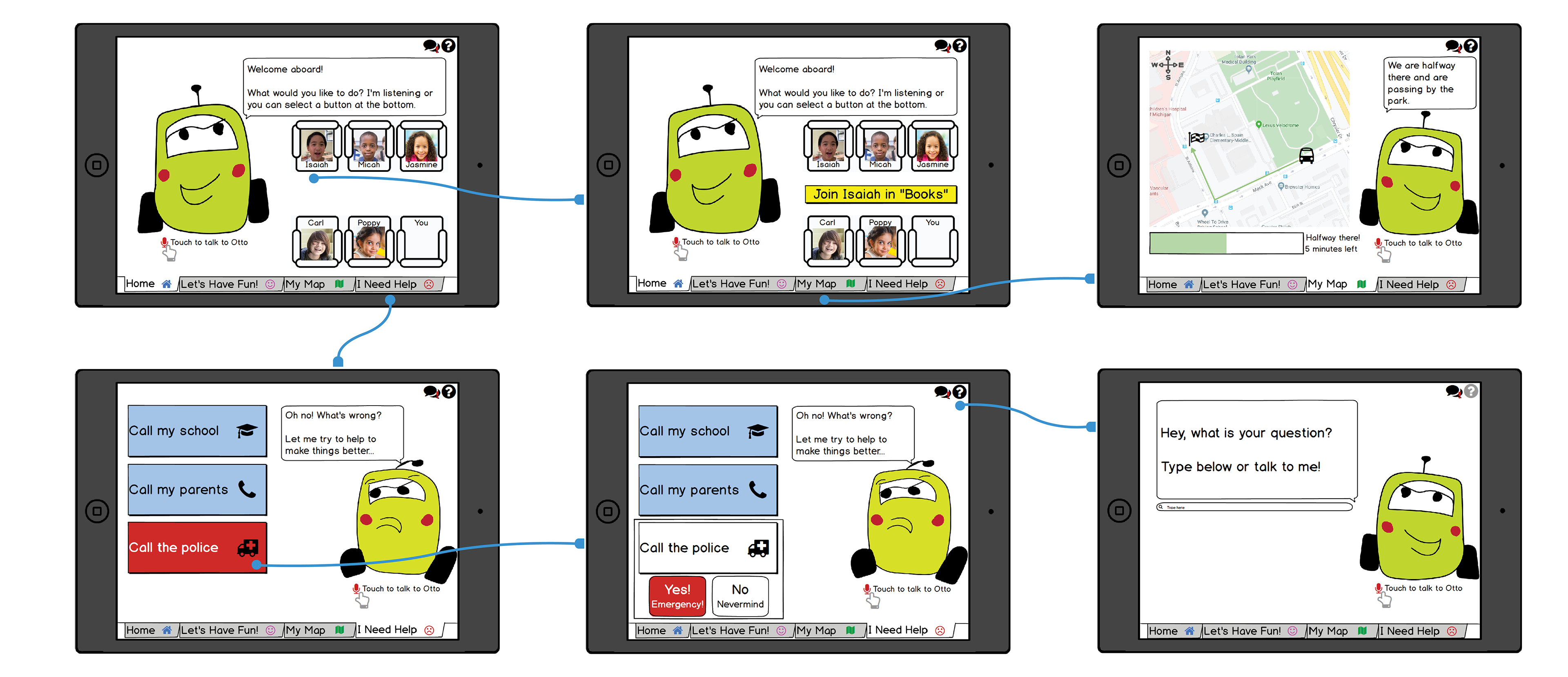 Prototype of child tablet app interfaces with options for connecting with friends, accessing maps, and requesting assistance.