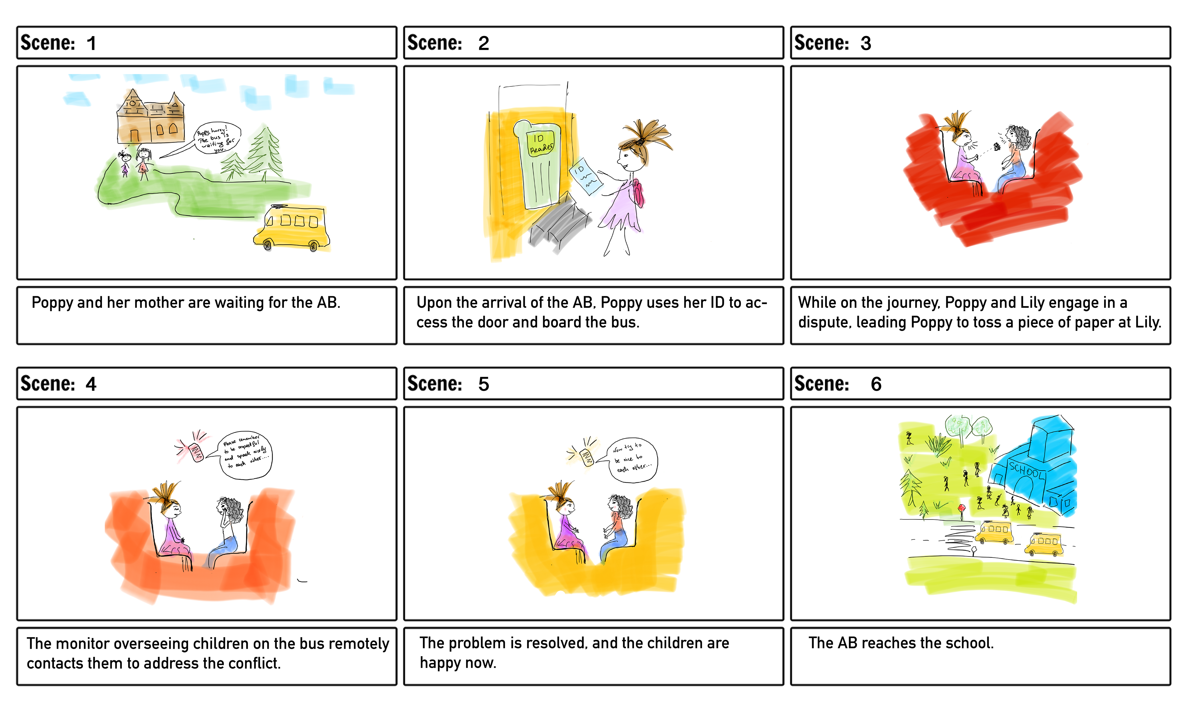 This storyboard illustrates a scenario that shows how remote supervision can help manage interactions and ensure a safe environment on an autonomous bus.
