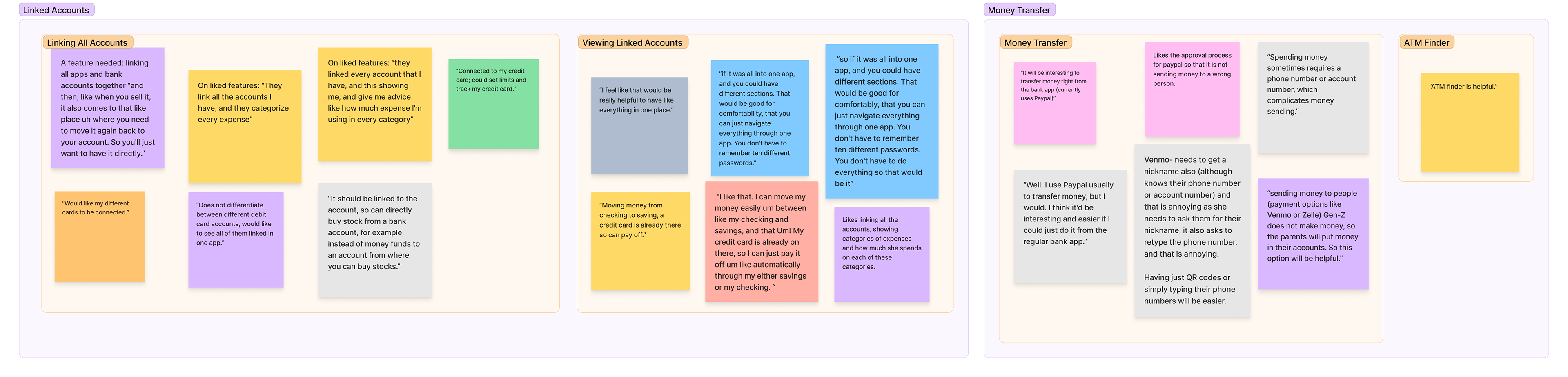 An image of sticky notes that are color-coded and arranged to reflect different user quotes and moderator notes on the following themes: Linked Accounts and Money Transfer.