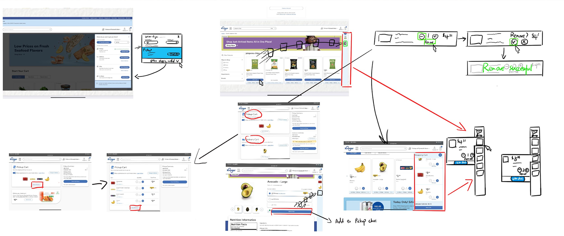 A collage of Kroger webpages with hand sketches. The sketches aim to enhance feedback and provide users with the flexibility to manage multiple carts when items are added or updated.