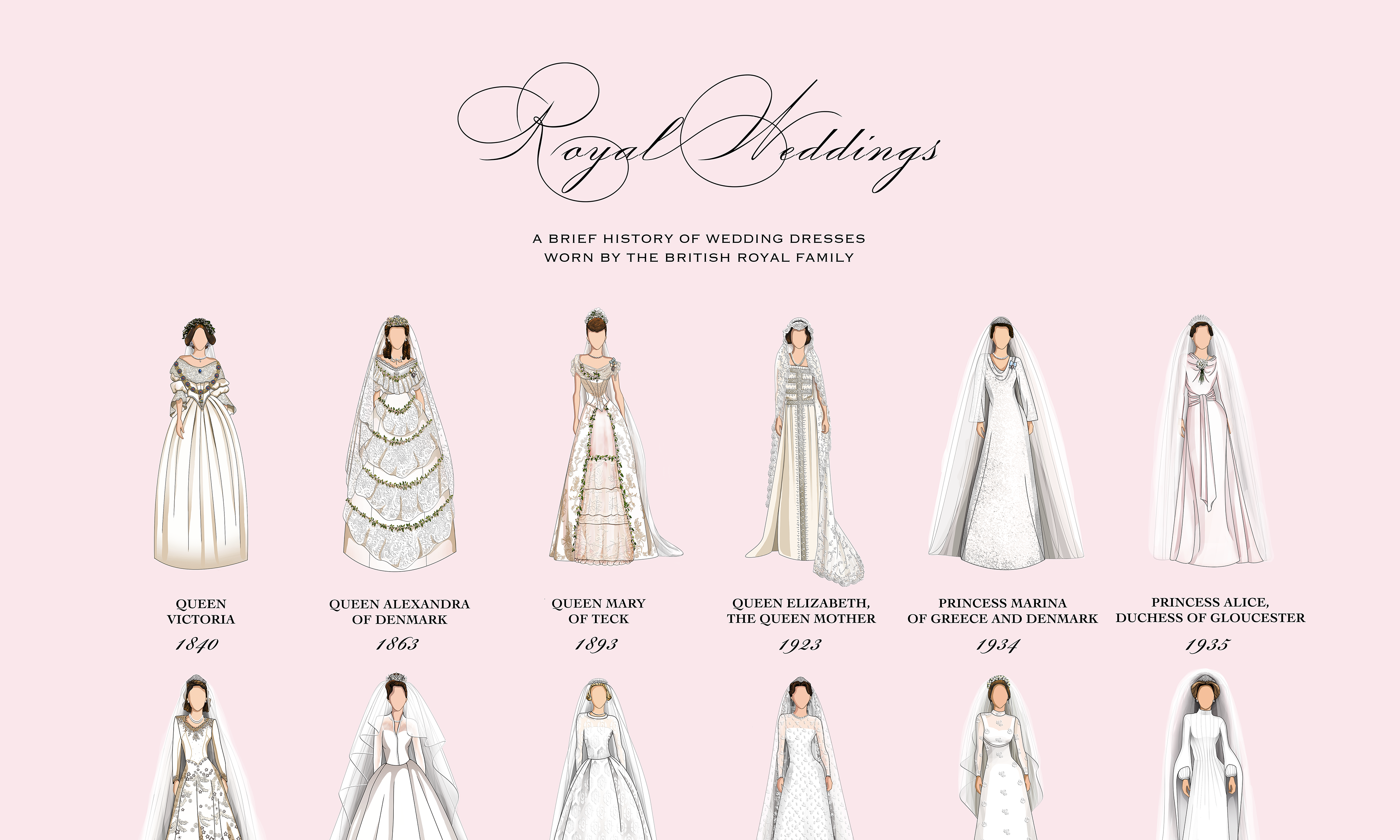 Leah Zhao Art and Design - Royal Wedding Dresses Infographic