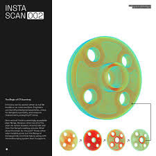 Early Social Media by the interns I hired