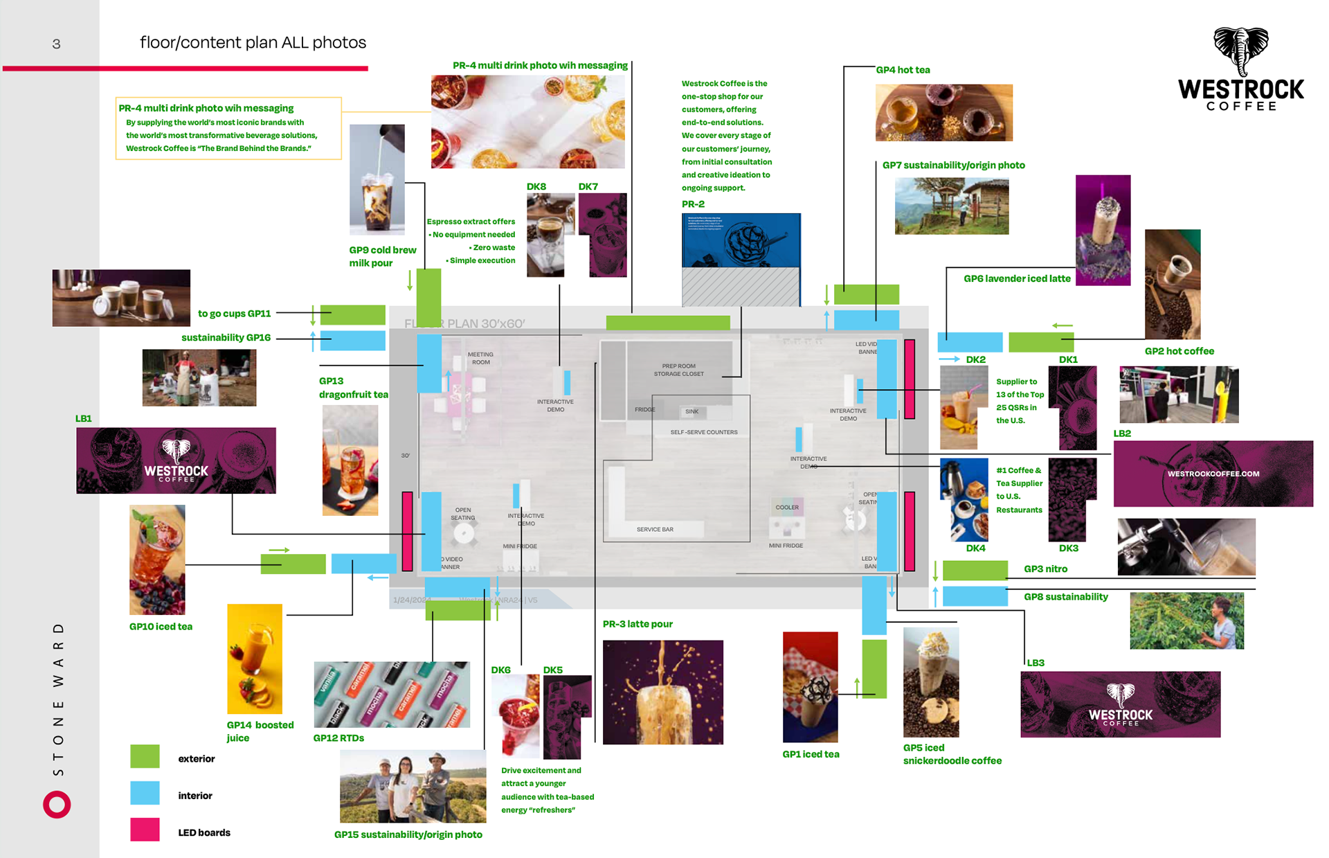 Scaled design planned out on floor diagram