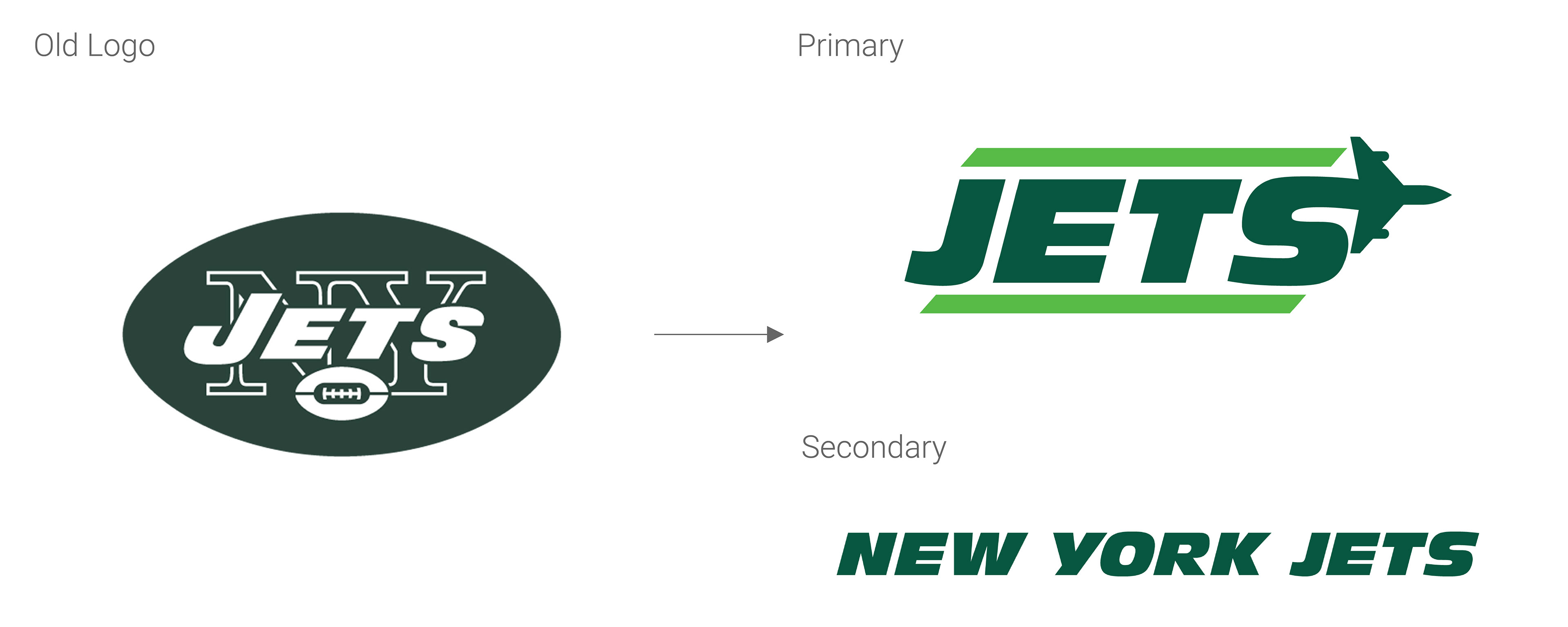 New Logo Idea for the New York Jets