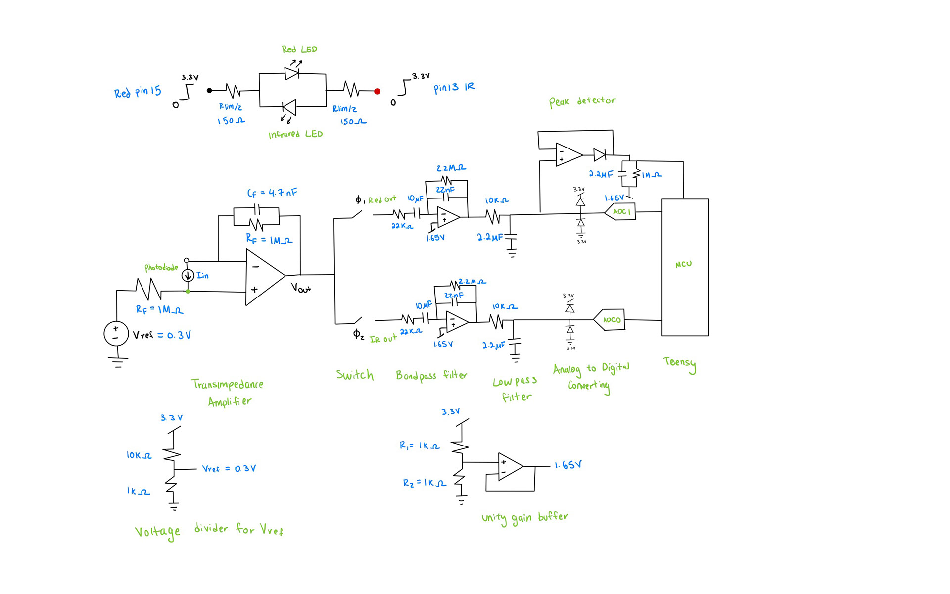 Pulse Ox: schematic