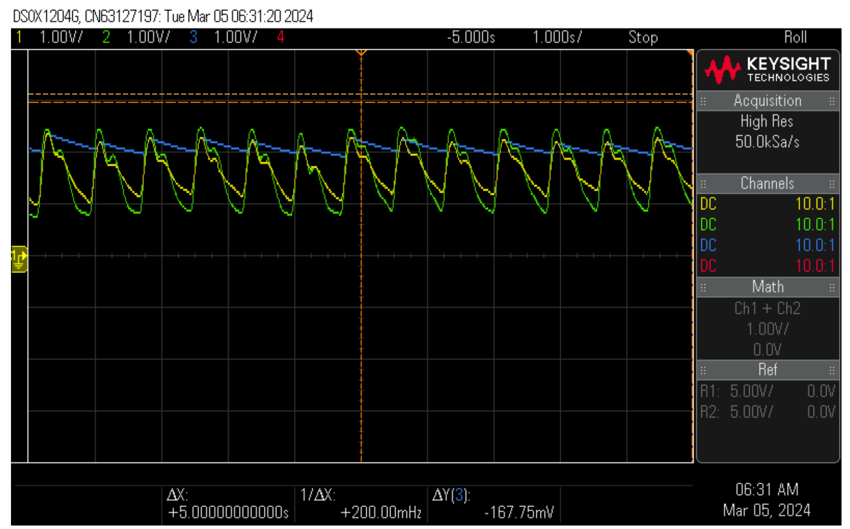 Pulse Ox: peak detector and pulse rate