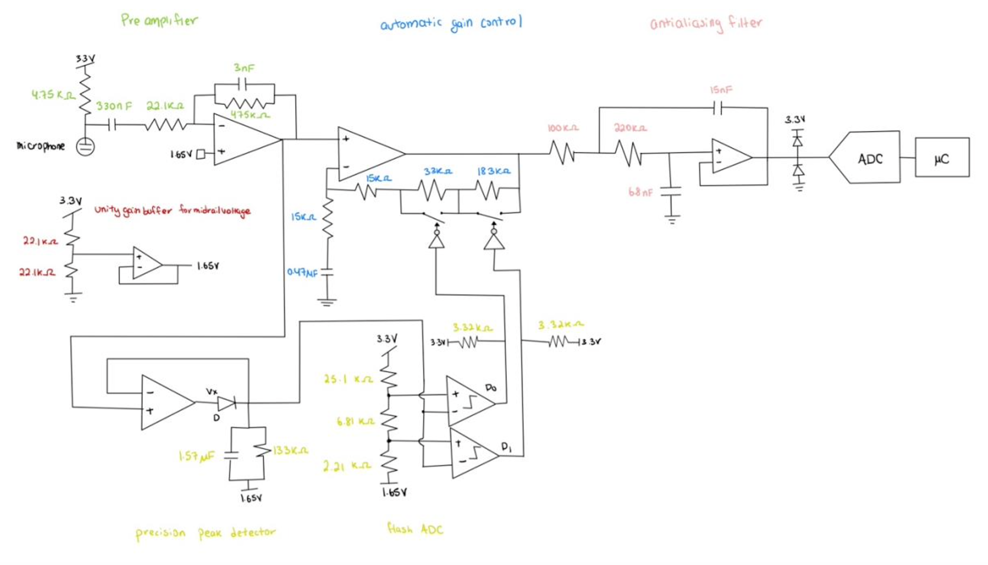 Electronic Stethoscope: schematic