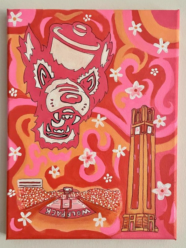 NCSU Canvas