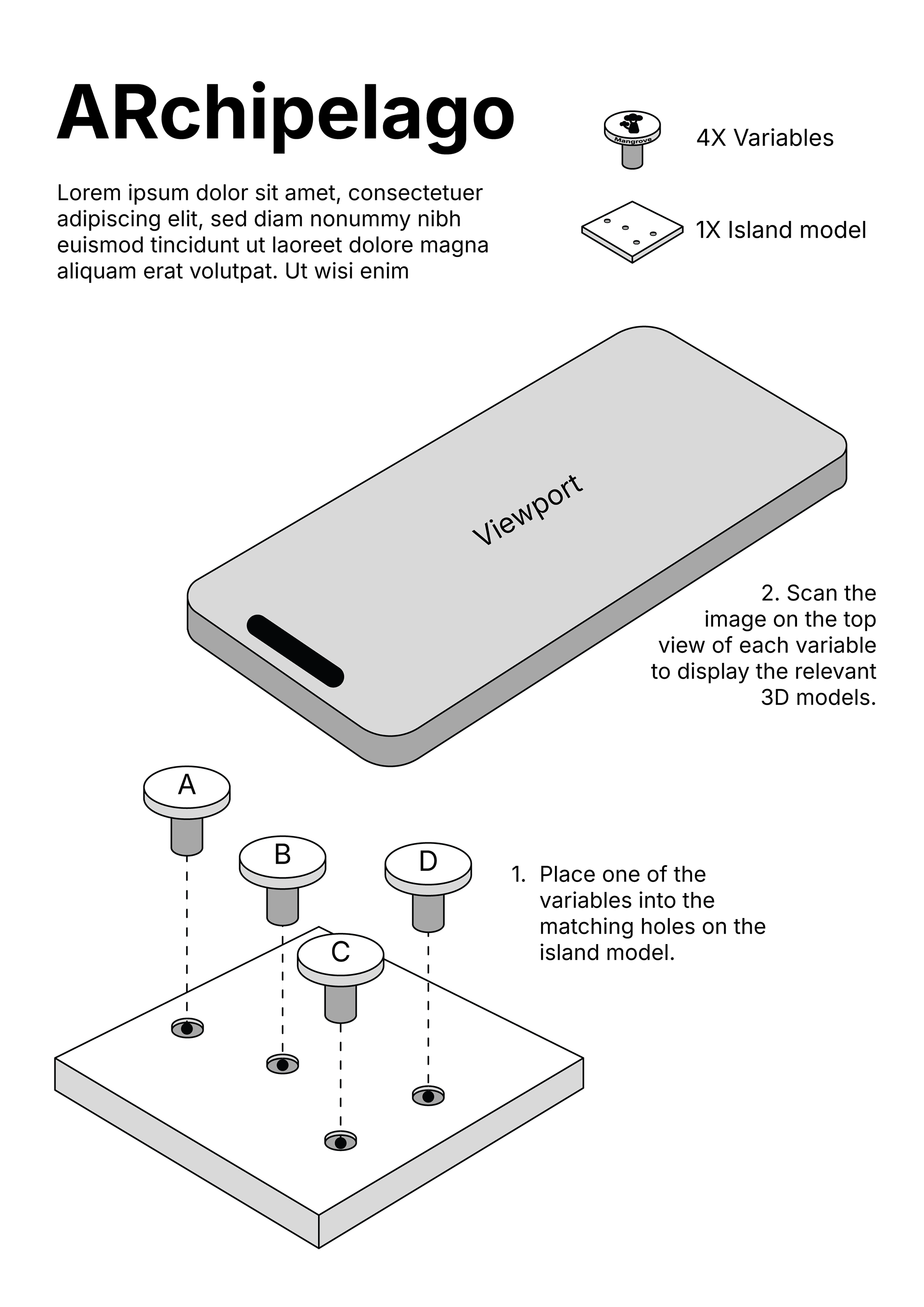Physical Model Design