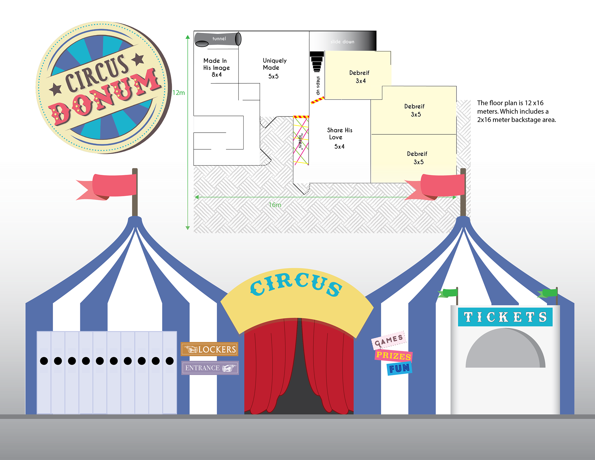 Circus mock-up & floor plan