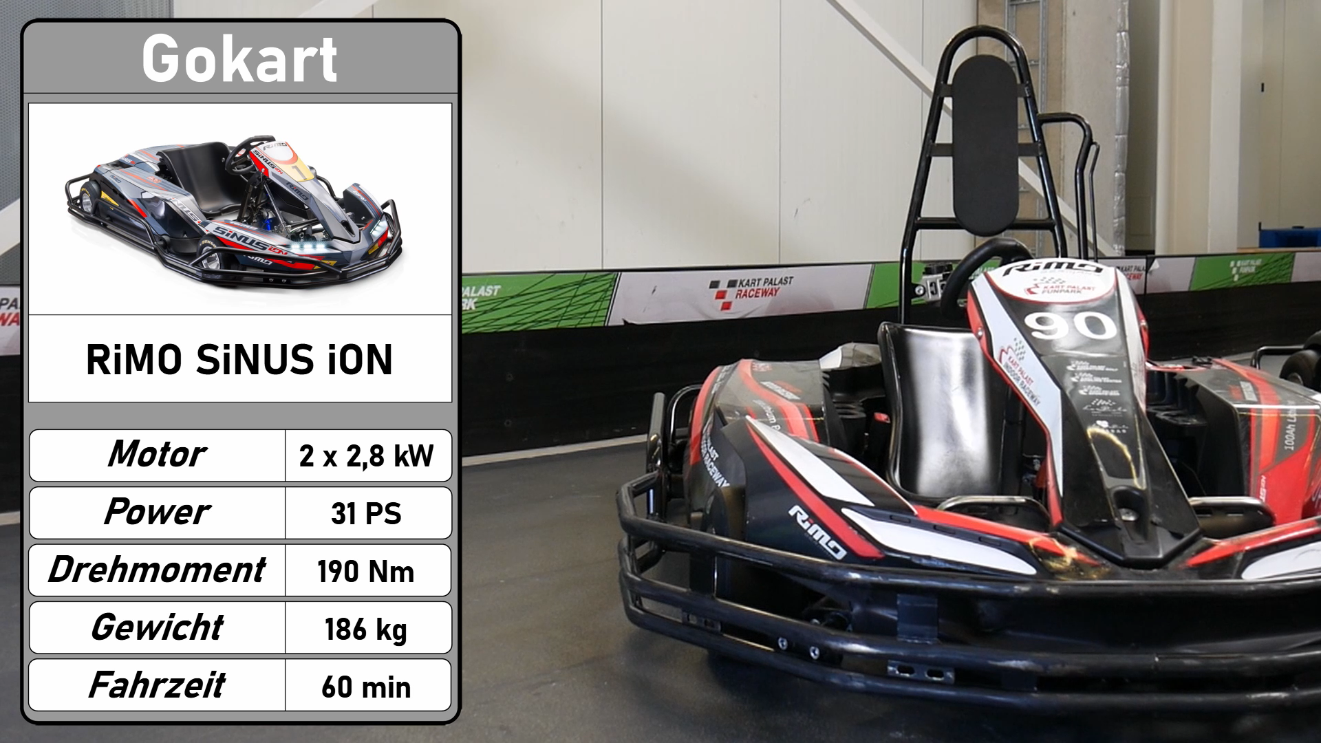 Daten des Gokarts, präsentiert wie ein Quartett