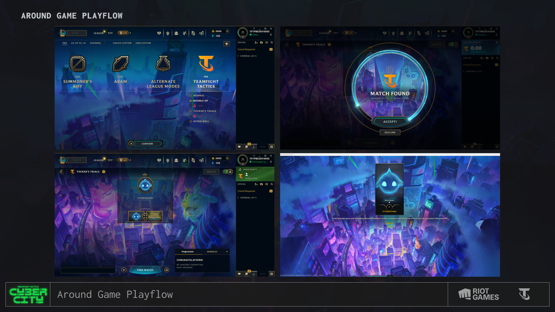 Around Game Playflow